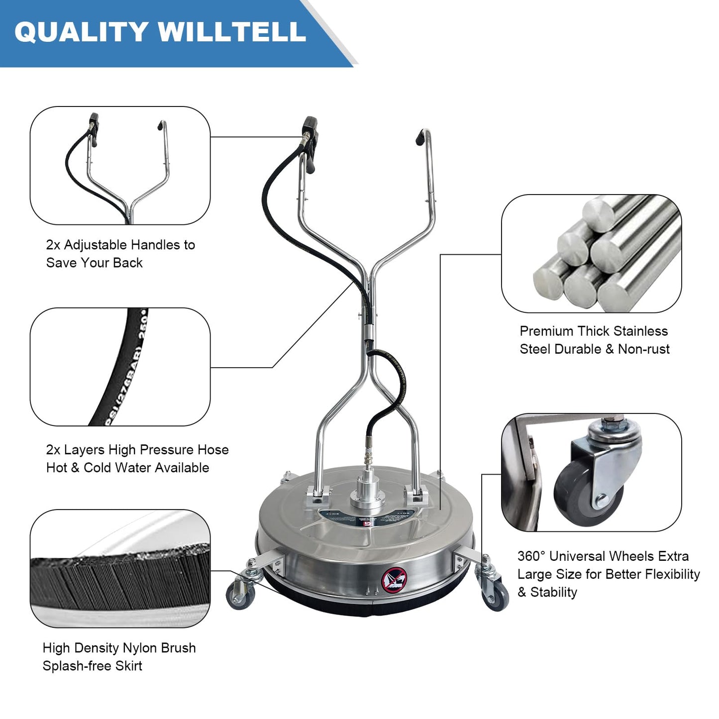 30'' Pressure Washer Surface Cleaner with 4 Wheels, 5200PSI Stainless Steel Dual Handle Surface Cleaner, Power Washer Surface Cleaner for Concrete, Driveways, Sidewalks,Patios,Decks Cleaning