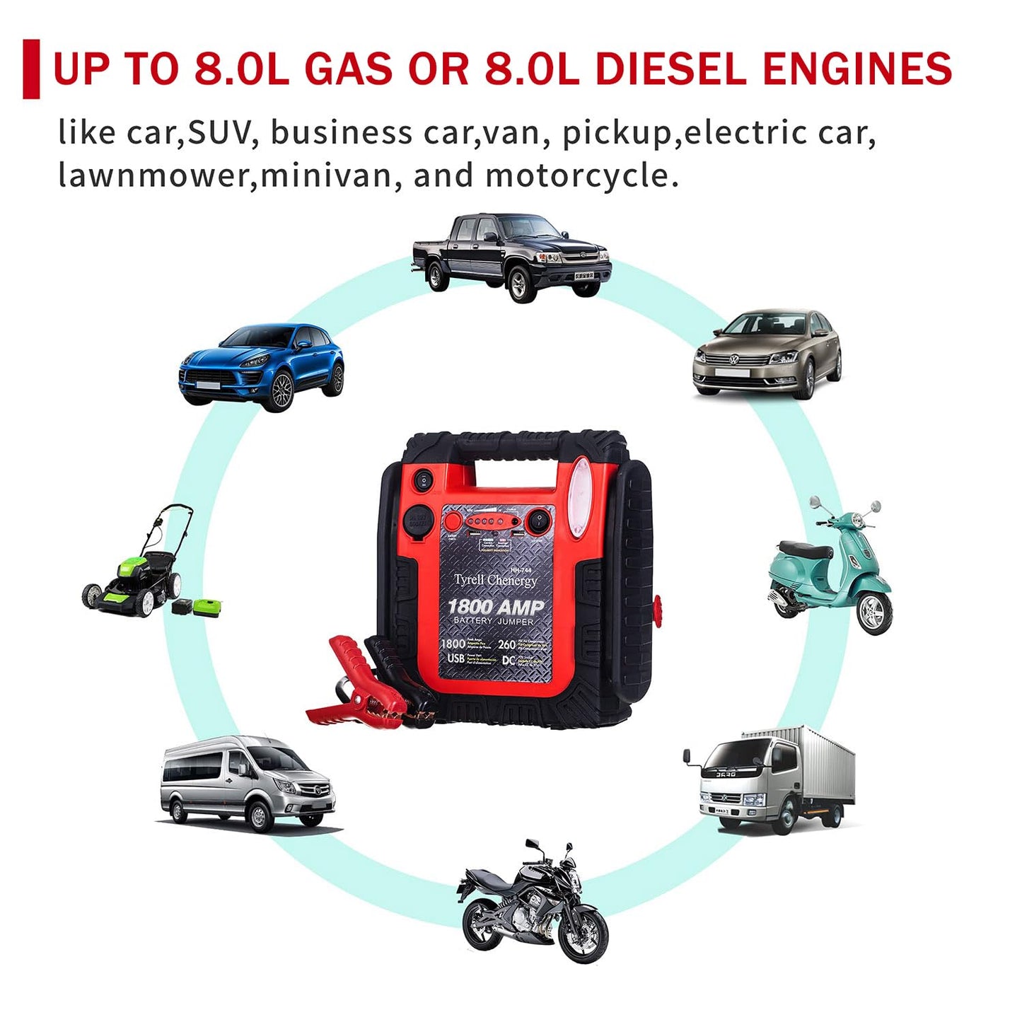 Tyrell Chenergy New Upgrade 1800A Car Battery Jump Starter with Air Compressor, 20000mAh 12V Auto Lead-Acid Battery Booste, 260PSI Tire Inflator (Up to 8.0L Gas/Diesel) with LED Light & USB