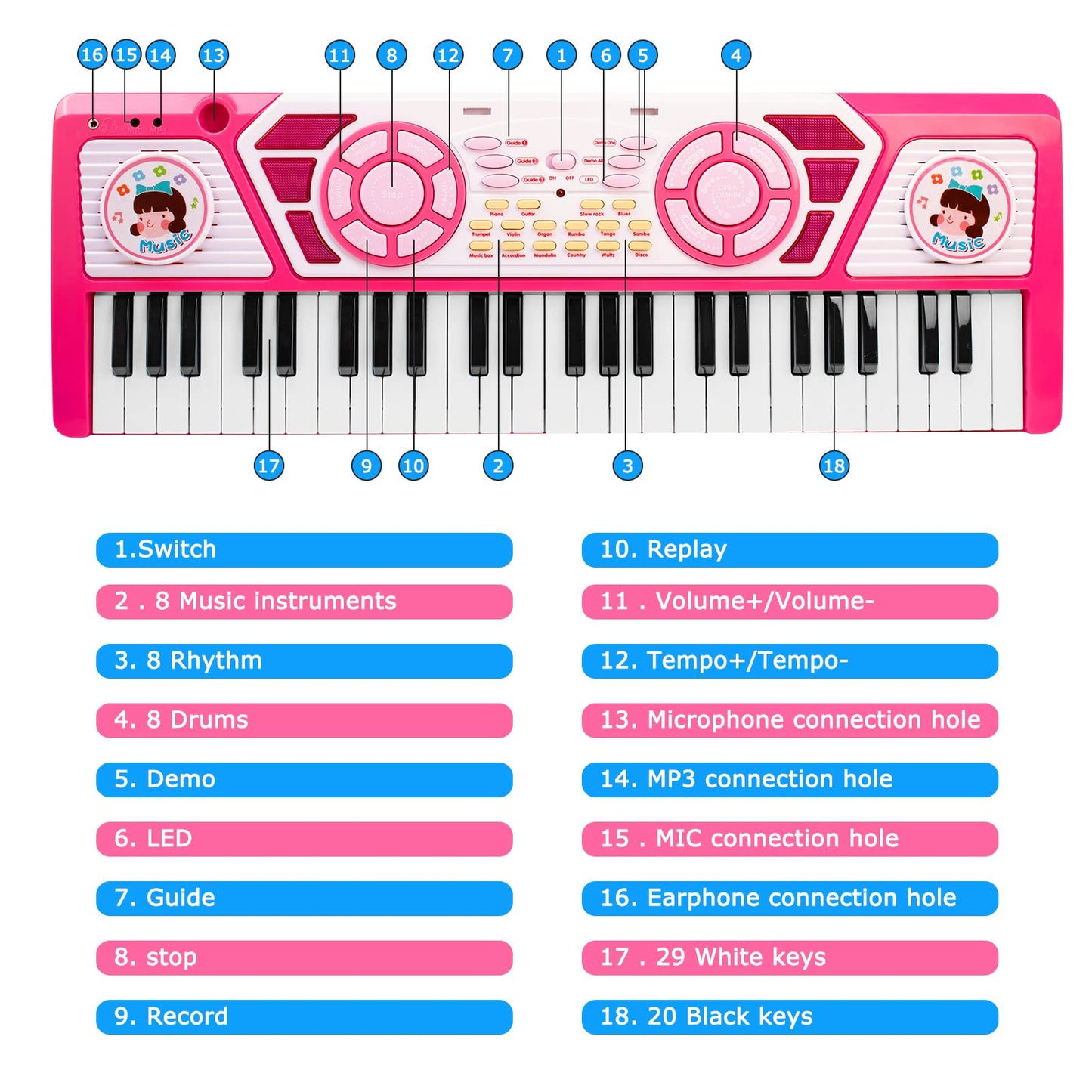 Love&Mini Kids Piano Keyboard - 49-Key Baby Piano with Earphones & Microphone, Educational Music Toy with Dual Speakers for Quiet Practice & Singing, Birthday Xmas Gift for 3-9 Year Old Girls