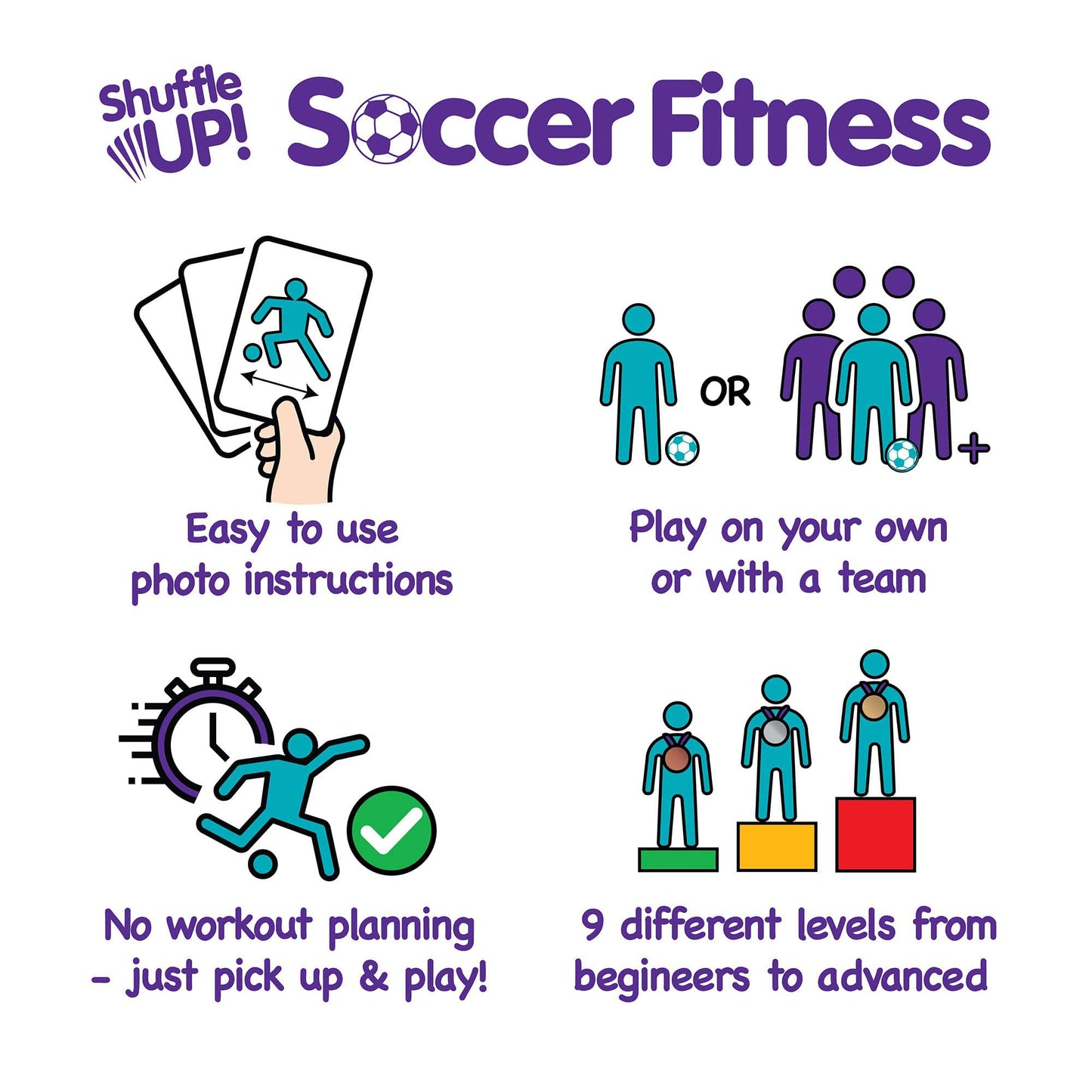 Shuffle Up Tricks & Kicks Soccer Dice Game - Soccer Challenging Skills Training Dice, Outdoor & Indoor Soccer Games for Kids, Kick Ups Training Dice, Soccer Gifts for Boys & Girls | (2 Dices)