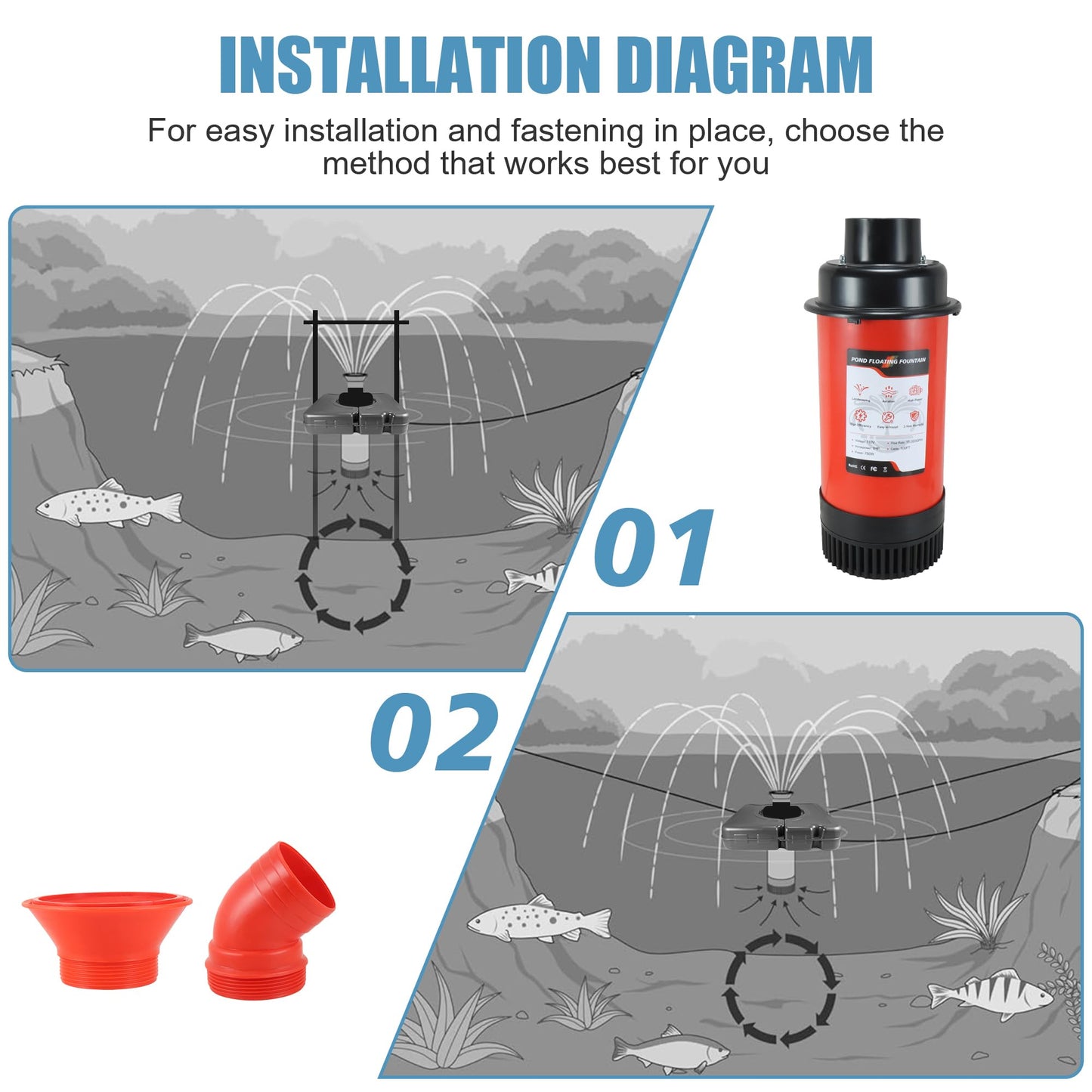 Goldlife Pond Fountain Aerator, F1-4 1HP 750W 110V PowerfuI Floating Pond Fountain Pump With 100 FT Power Cord, Outdoor Pond Aerating Fountains Cascade Pump for Small Large Ponds Lake Pond Jet System