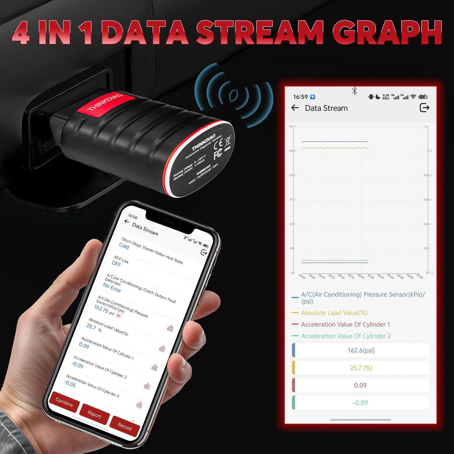 Thinkdiag OBD2 Scanner Bluetooth Full System Bidirectional Diagnostic Scan Tool OE Level Code Reader with ECU Function 15+ Reset Service FCA AutoAuth All Software 1 Year Update Fits for iOS & Android