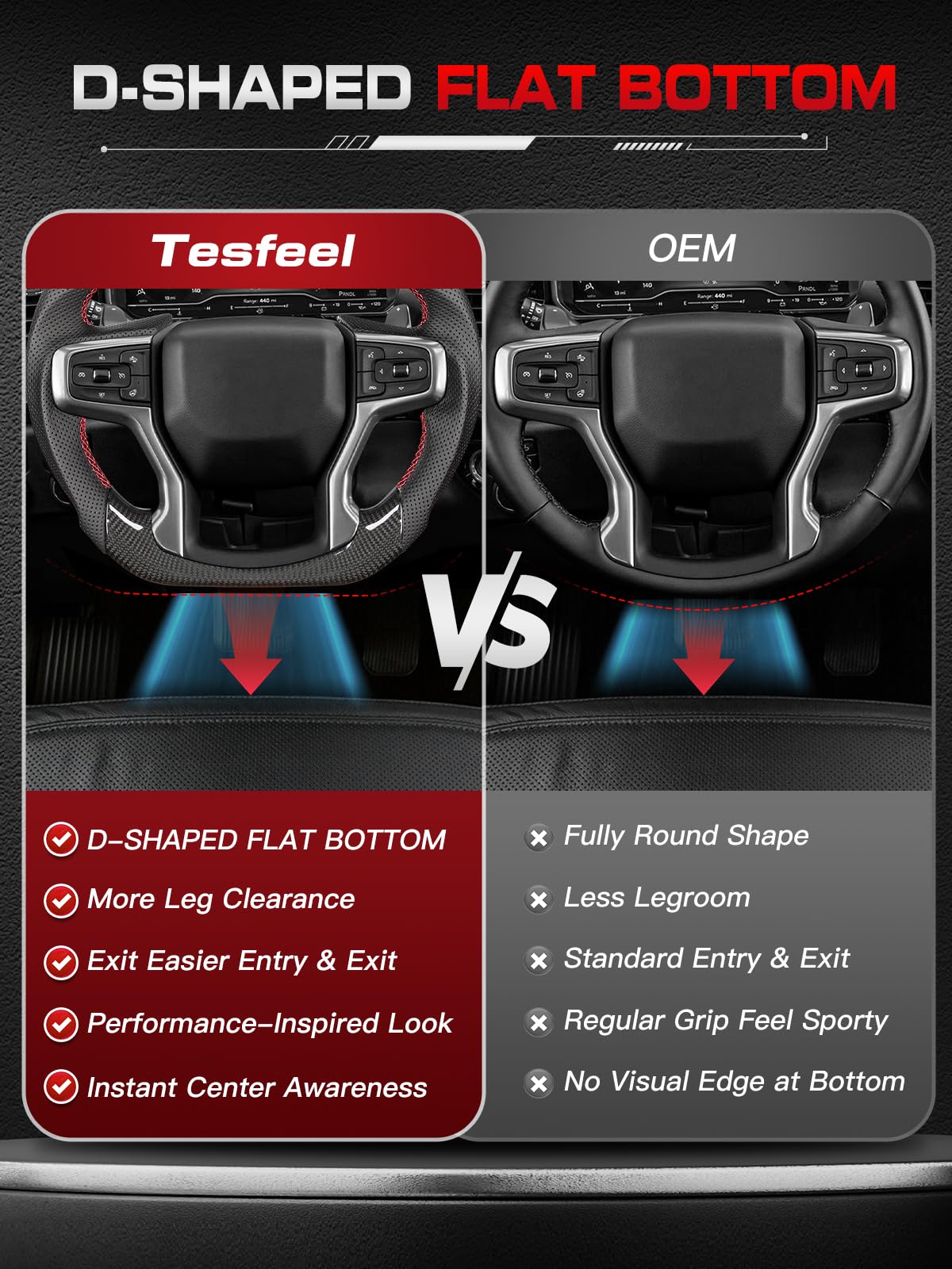 TESFEEL Heated Real Carbon Fiber Steering Wheel for Chevy Silverado 1500 2500 3500 (2019-2025), D-Shape Flat Bottom, Nappa Leather&Hand-Stitching, Fits Models with Factory Heating & Paddle Shifters