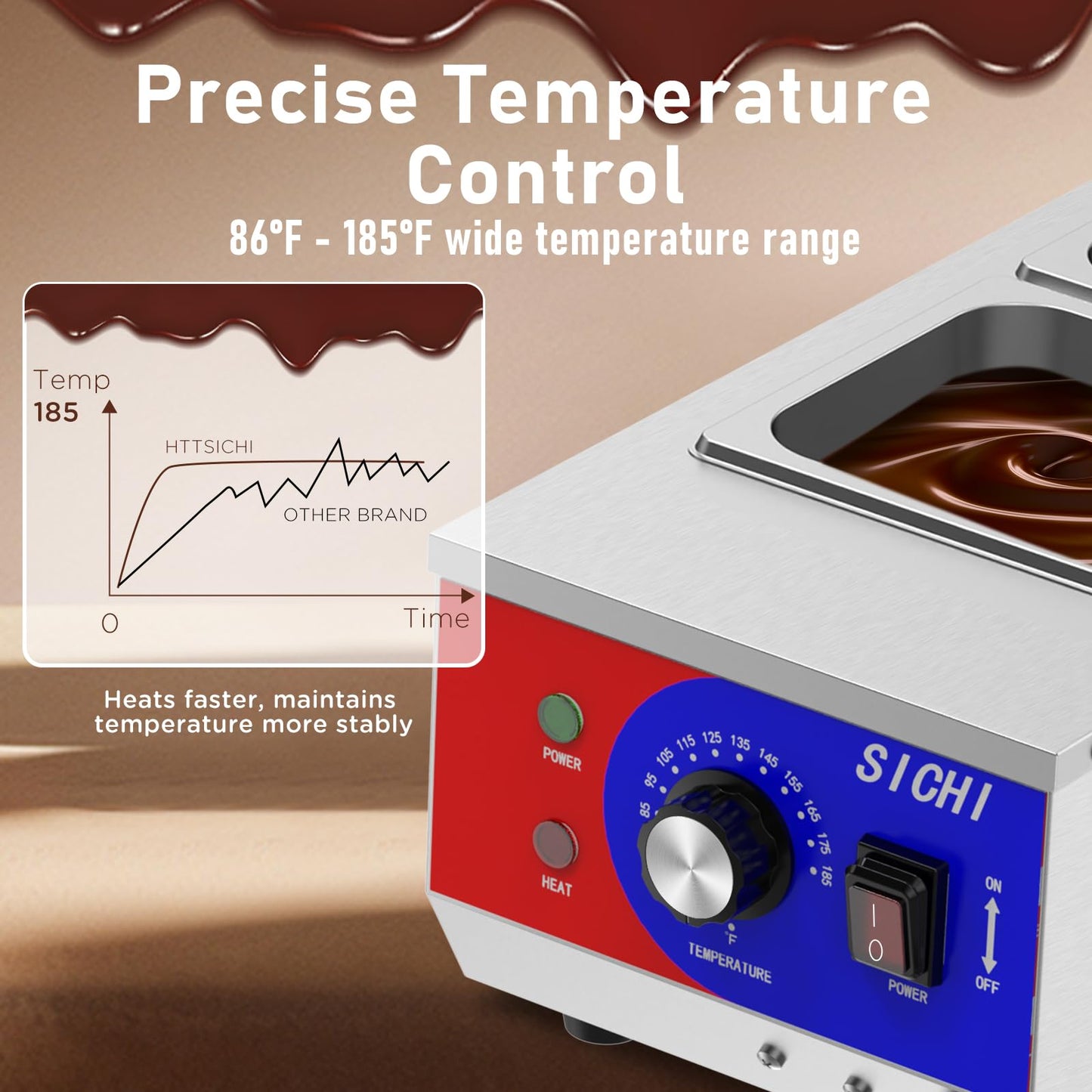 HTTSICHI Chocolate Tempering Machine - Commercial Chocolate Melting Machine w/ 7.5L Capacity, 1200W Professional Heated Chocolate Melter w/Stainless Steel Body, 110V,2 Tanks