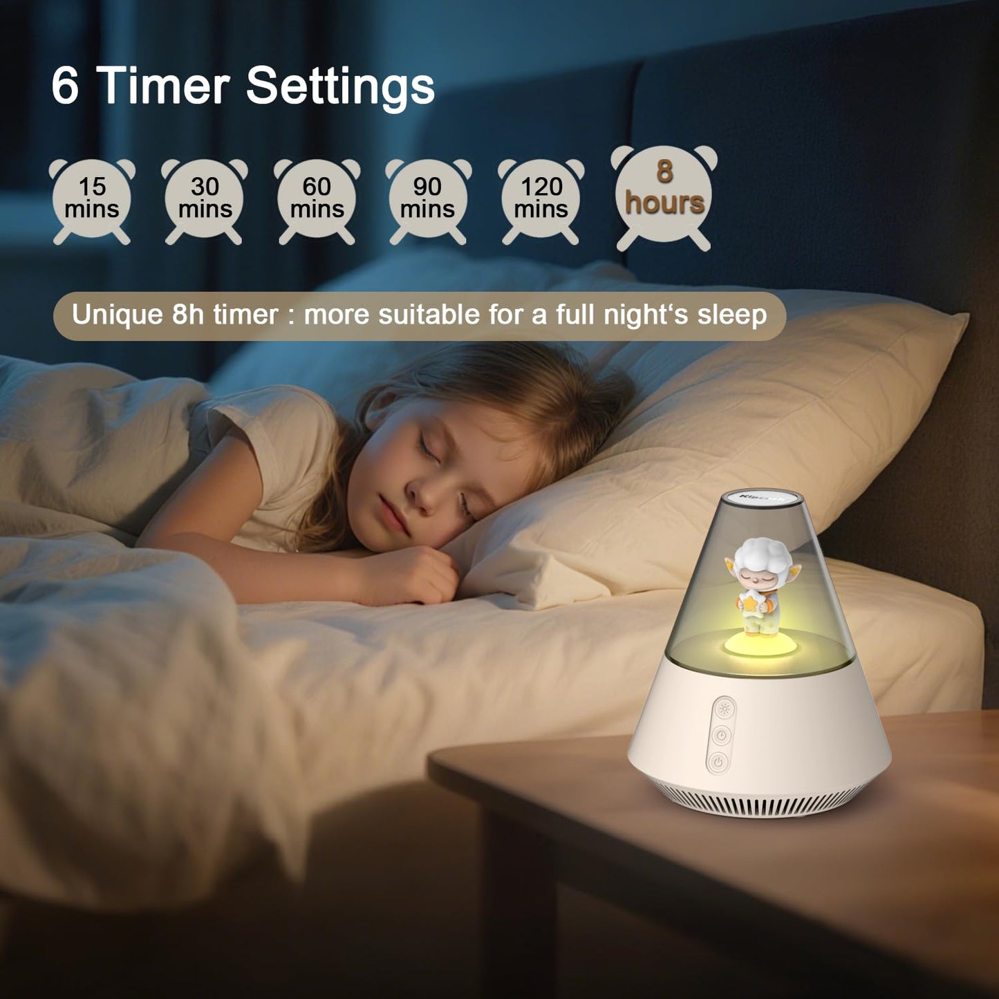 Baby & Kids Sound Machine with Night Light for Nursery, White Noise Machine for Baby Sleep, 30 Soothing Sounds, 31-Level Volume, 3 Brightness Levels, Timer, Sleep Aid for Babies, Toddlers and Kids