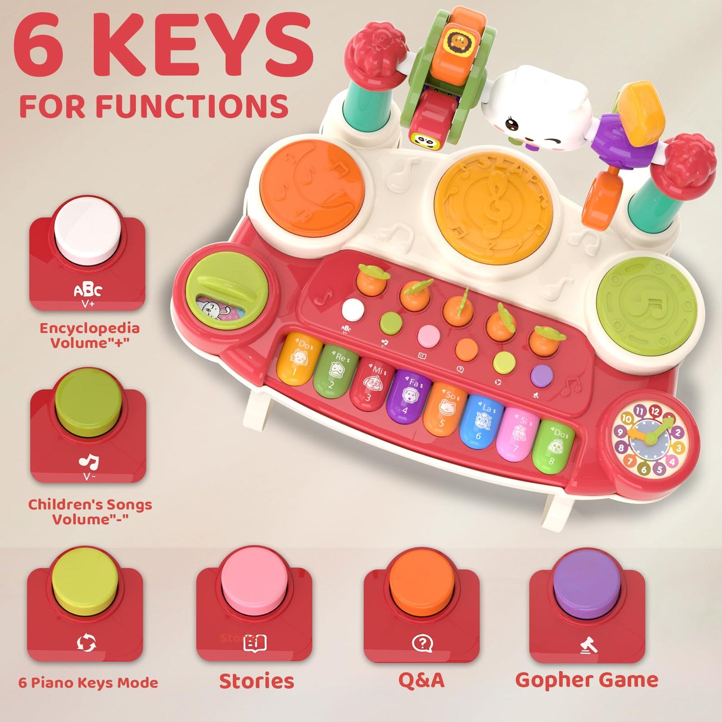 LESSETI 20 in 1 Baby Musical Toys - Interactive Piano Keyboard Drum Set for Infant 6 9 12 18 Months, Toddlers 1-3, Early Learning Development Educational Toy, Birthday Gift for Boys Girls 1 2 3 4