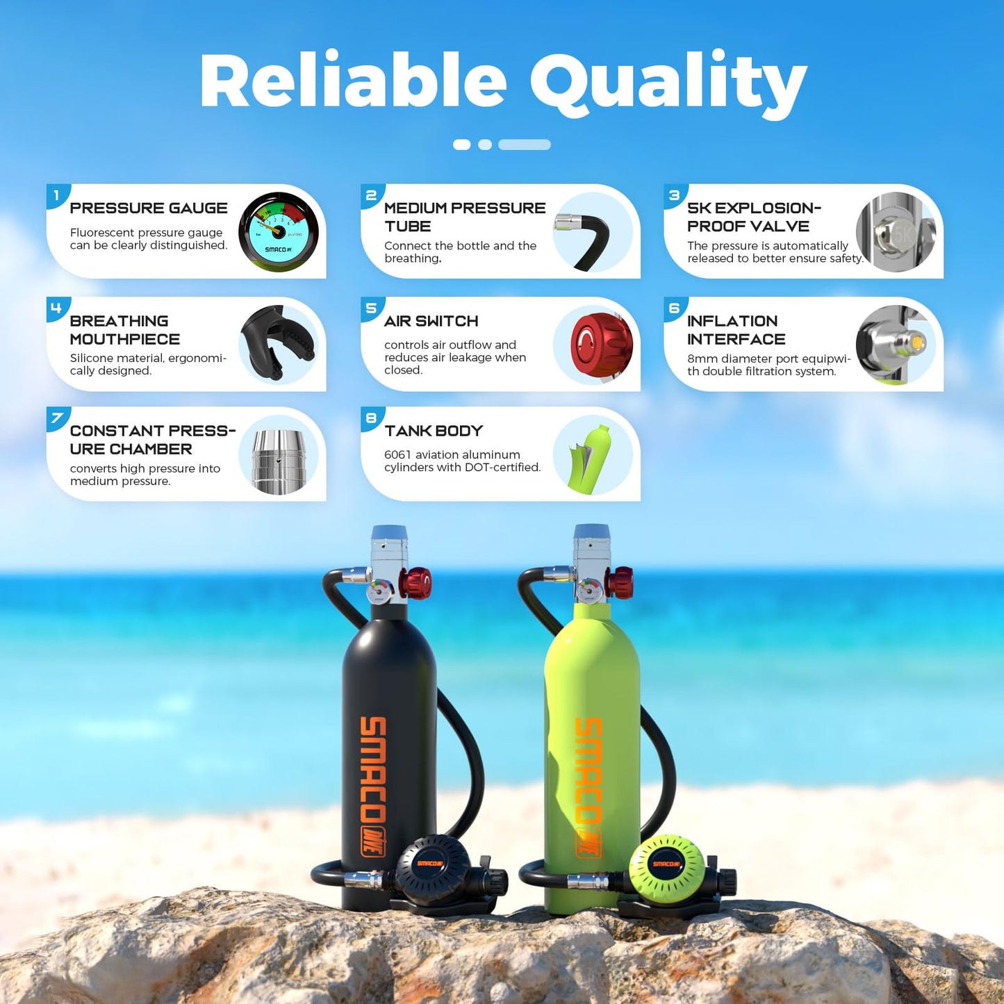 SMACO Mini Scuba Tank 1L Portable Diving Tank for for Underwater Breathing Reusable Scuba Diving Oxygen Cylinder Kit for Snorkeling &Emergency Rescue S400
