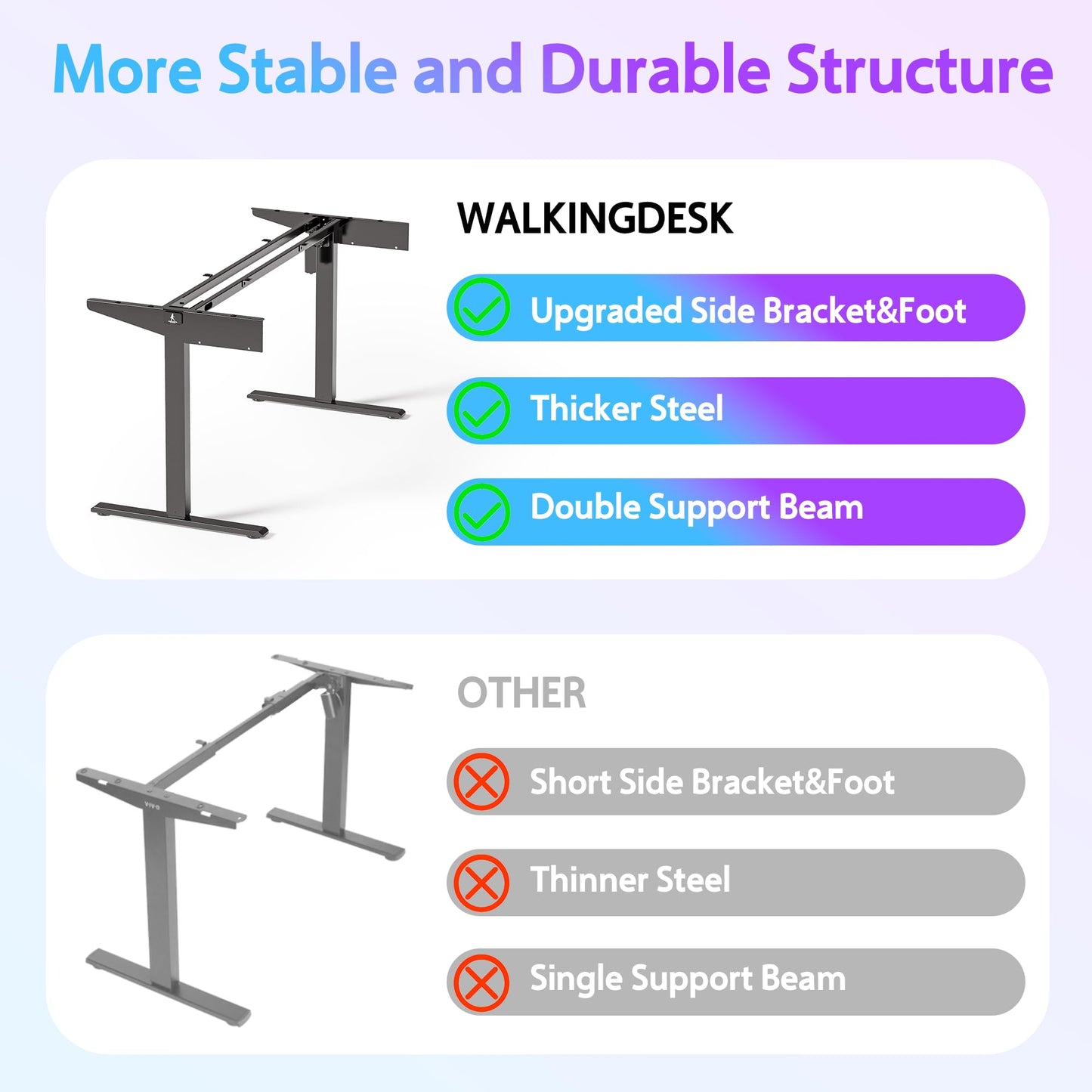WALKINGDESK 55x24 Inches Electric Standing Desk with Keyboard Tray, Height Adjustable Stand up Desk with 2 Drawers, Ergonomic Sit to Stand Desk with Storage Monitor Stand, Computer Table, Black