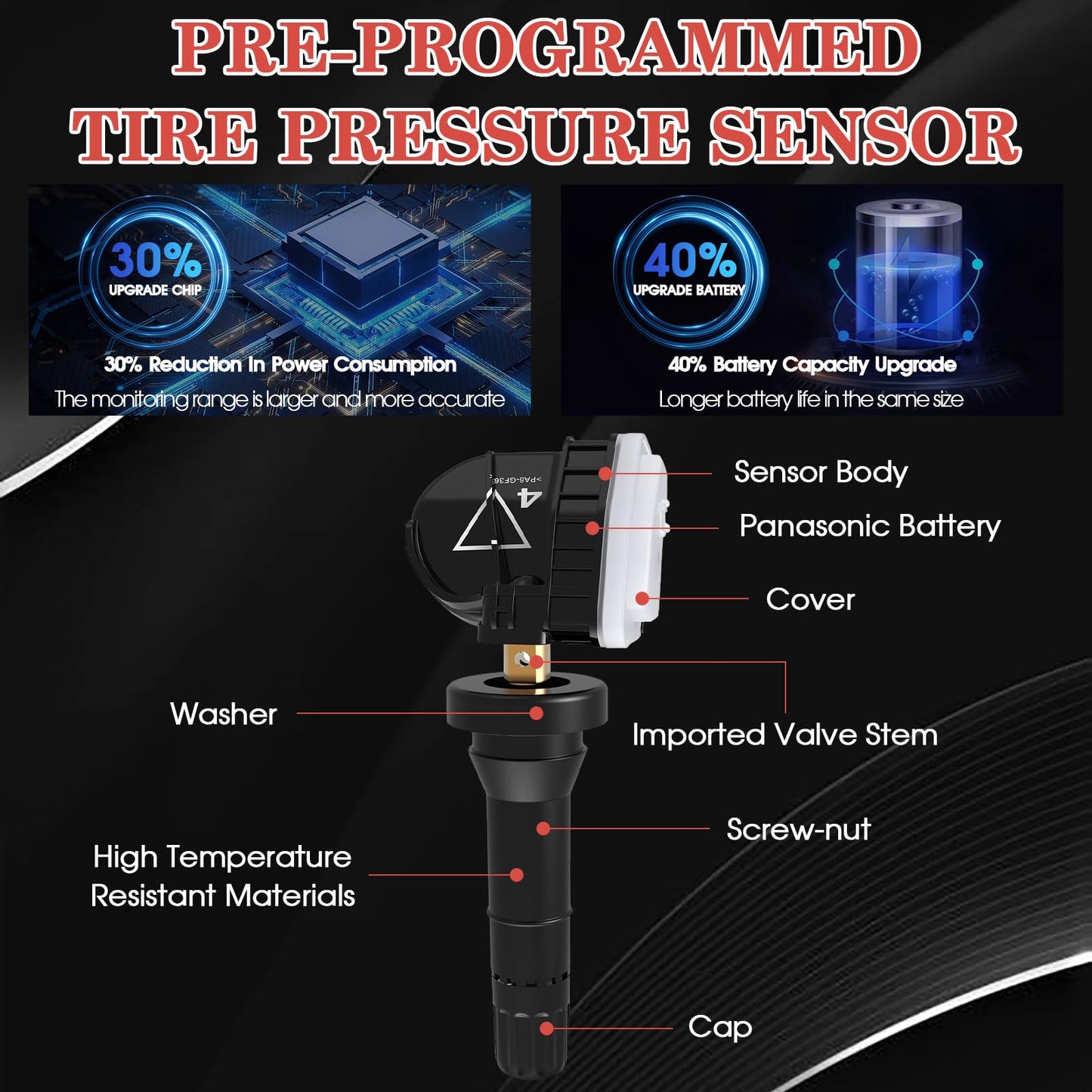 Niutudza TPMS Sensor Compatible with Chevy/Buick/Cadillac/GMC Acadia Sierra 2016-2019, 433MHz Pre-Programmed Tire Pressure Sensors, Replace 13598773 3516165 13506028 13594222 4 Pack