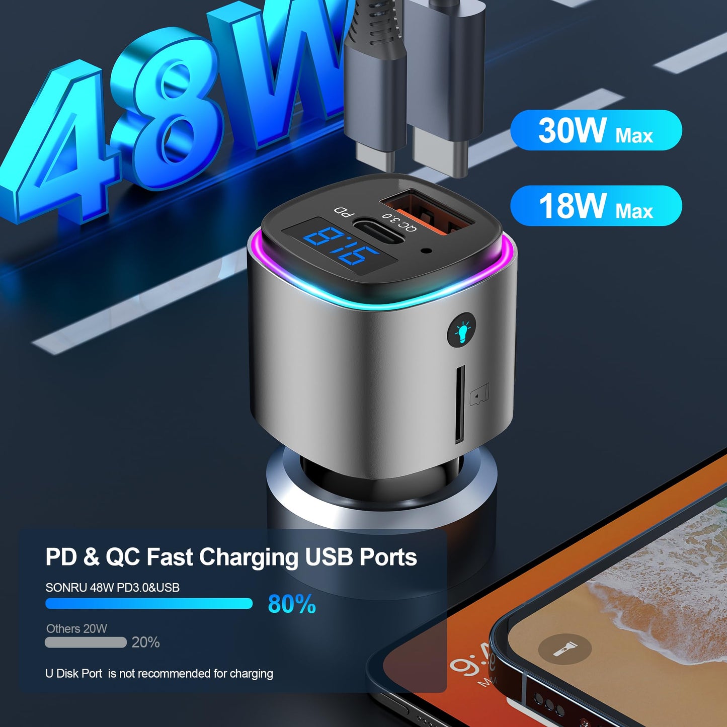 (Upgraded Version) FM Transmitter Bluetooth, SONRU Bluetooth Car Adapter [PD 30W & QC3.0 18W], Wireless FM Radio Transmitter, Hands-Free Calling, Siri Google Assistant, TF Card