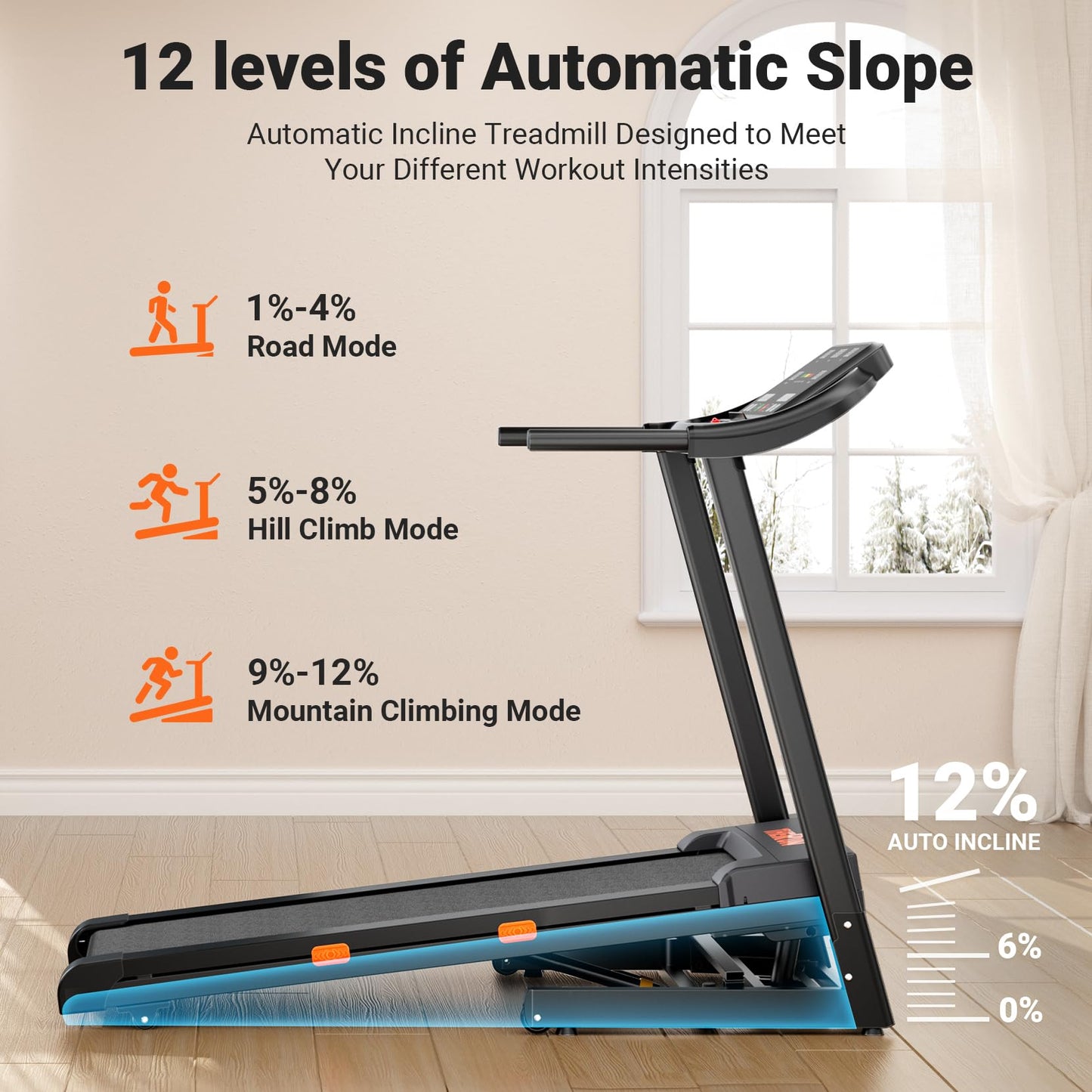 THERUN Incline Treadmill, 0-12% Incline Treadmill for Running and Walking, 300 lbs Weight Capacity, Wide Belt,3.0HP,18" LED Screen, 2 Layers Shock-Absorbing Red
