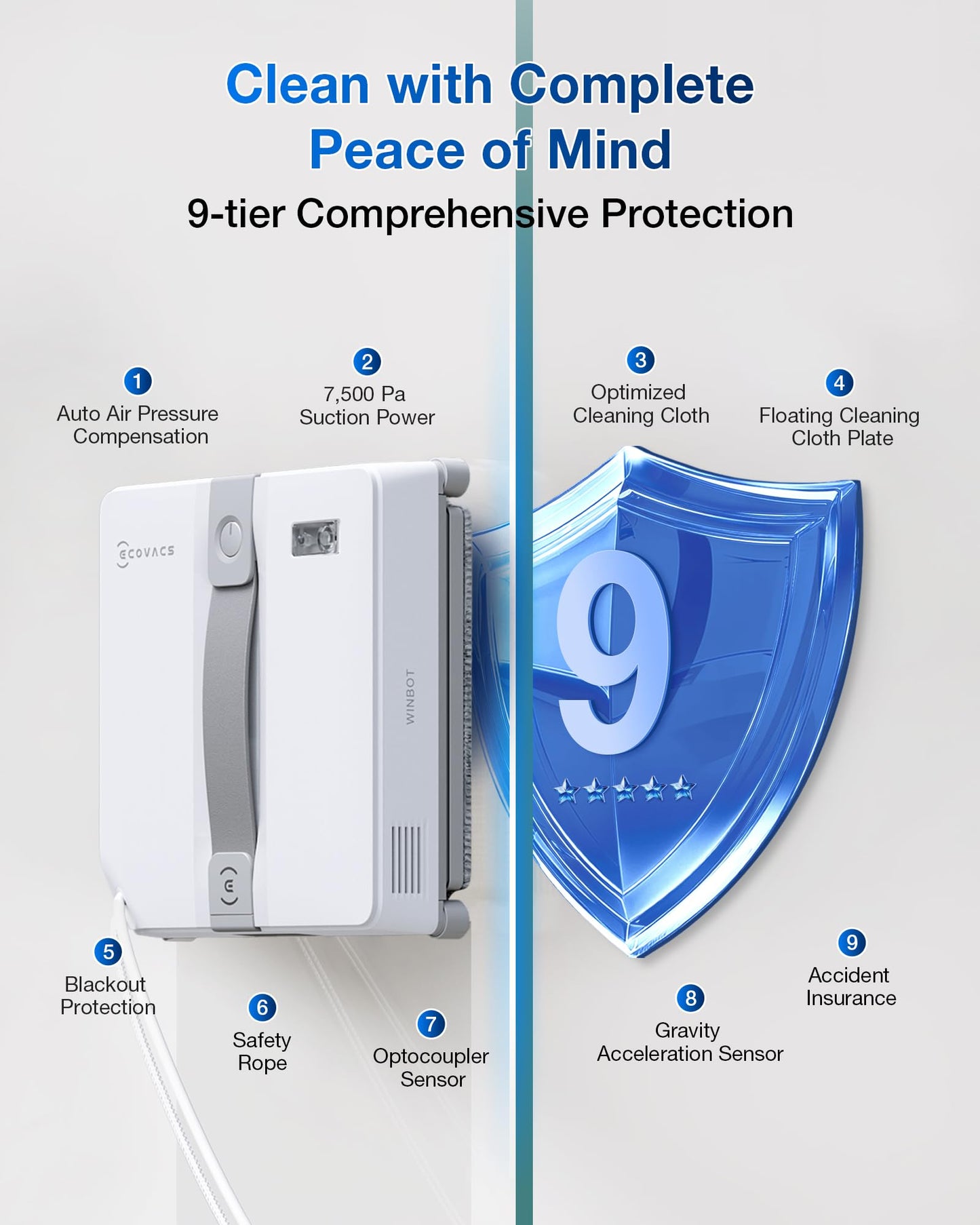 ECOVACS WINBOT Mini Window Cleaning Robot - Compact Design, Dual Nozzles with Ultrasonic Spray, 9-Stage Protection System, Intelligent Path Planning, 3 Cleaning Modes, Anti-Slipping System