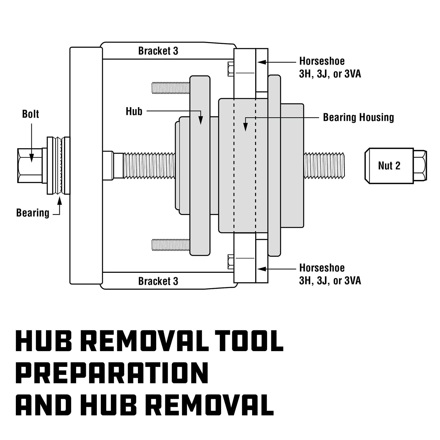 Powerbuilt 22 Pc. Master Hub and Wheel Bearing Removal and Installation Kit Self Centering Design Fits Most Front, Rear and All Wheel Drive Vehicles, Provides Easy Bearing Swaps With No Press Required