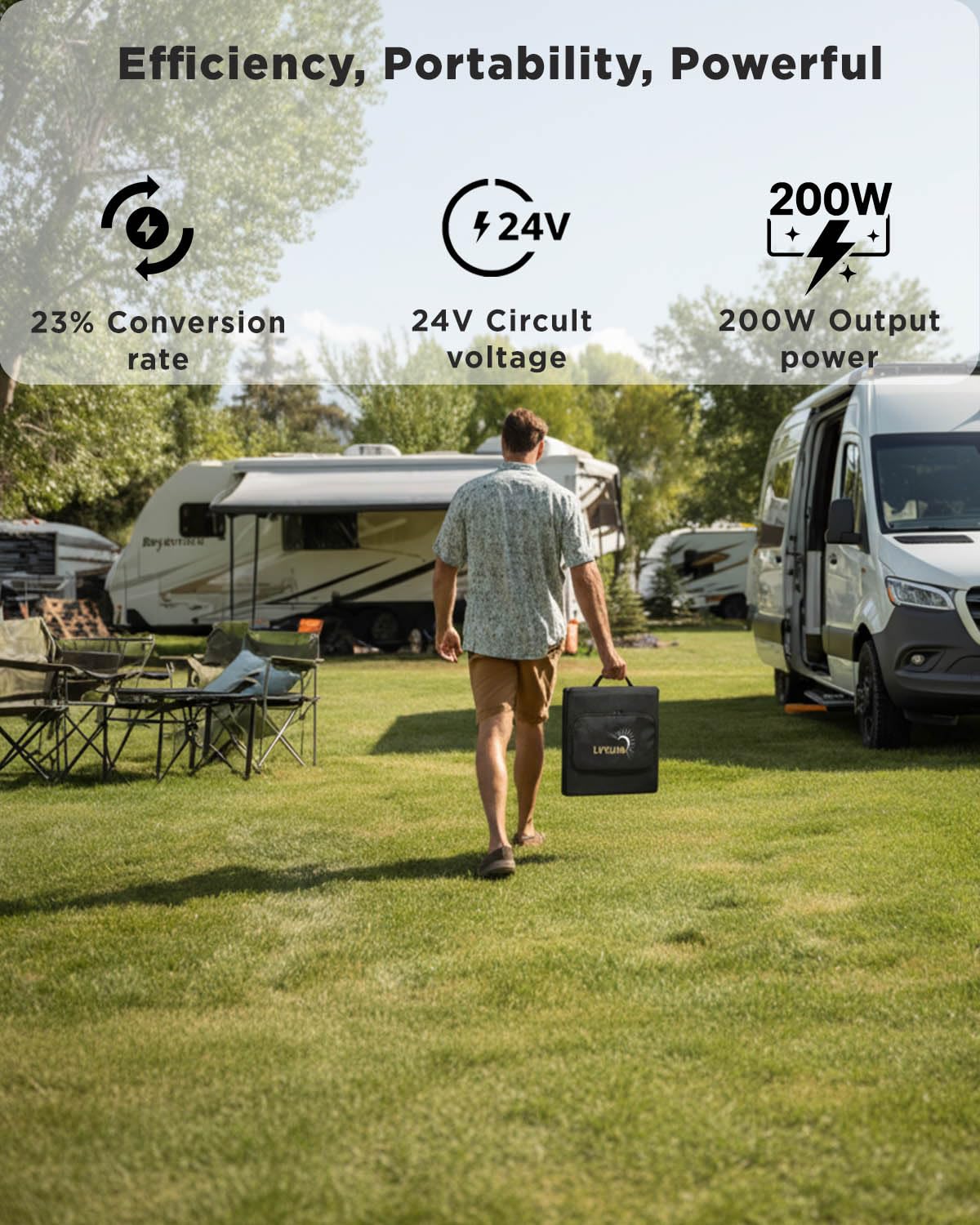 LVYUAN 400W Portable Solar Panel, 20V Foldable Pillow-Sized Solar Panel IP64 Waterproof, Upgraded 23% Efficiency for Solar Power Station Generator for Outdoor Camping Backpacking Hiking