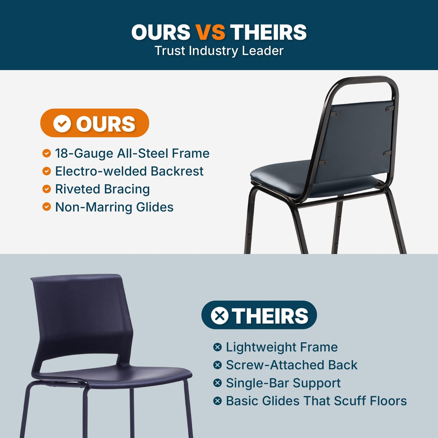 OEF Furnishings OEF9100 Series Banquet Chairs Premium Commercial Seating (4 Pack, Vinyl, Midnight Blue, Black Frame)