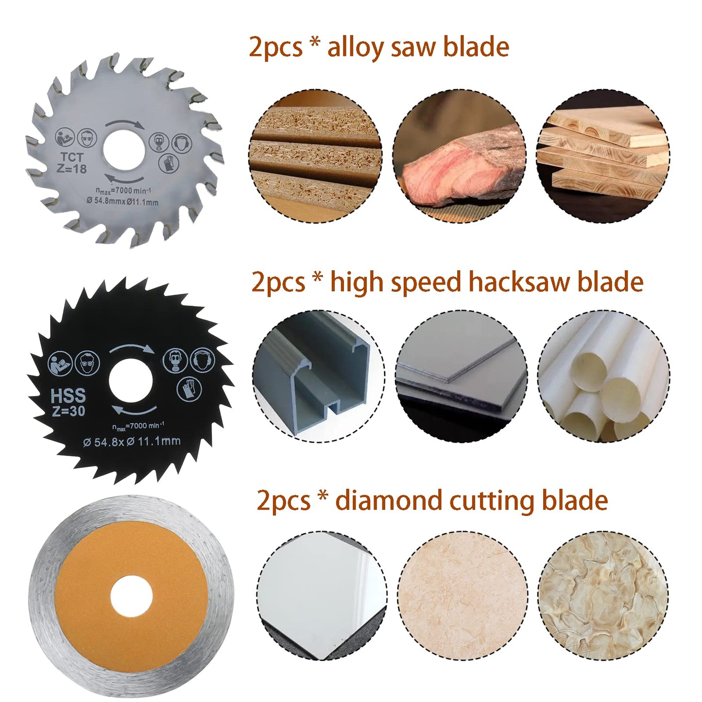 WerkWeit Mini Circular Saw Set Professional Multifunctional Circular Saw Machine Set 400W High Powered Compact Circular Saw with Tool Box, 6 Carbide Tipped Blades for Cutting Wood,Plastic,Tile,Metal