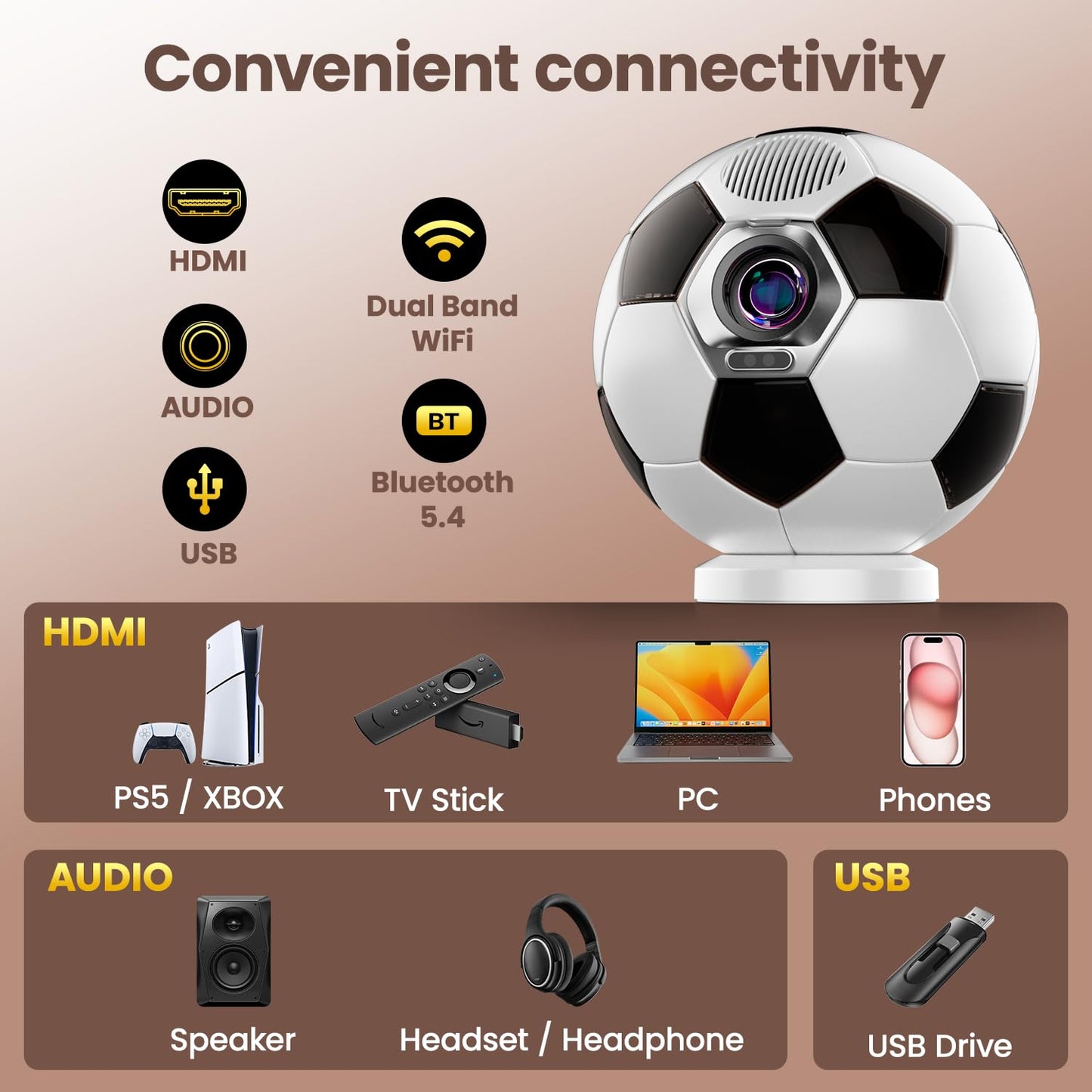 2026 New 4K Projector with WiFi and Bluetooth, Built-in Apps Movie with Auto Electric Focus & Keystone,soccer led Proyector with speaker for Indoor/Outdoor, Compatible with Phone/TV Stick/PC/PS5