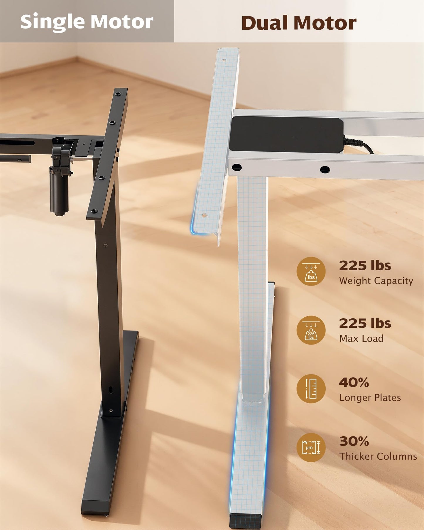 TOPSKY Dual Motor Electric Standing Desk Frame, Height Adjustable Sit Stand Base for Home Office, Fits Table Tops up to 70.8 x 31.5 Inch, 225 lb Capacity (White, Without Stand)