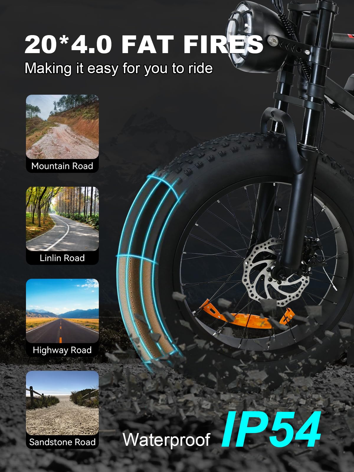 M3 Electric Bike for Adults,Peak 1500W Motor Speed 28MPH Electric Bike,20" Electric Bike Fat Tire,48V 18.2Ah Battery Range 80Miles,With Dual Suspension/Brakes EBike,Passed UL 2849 Certification