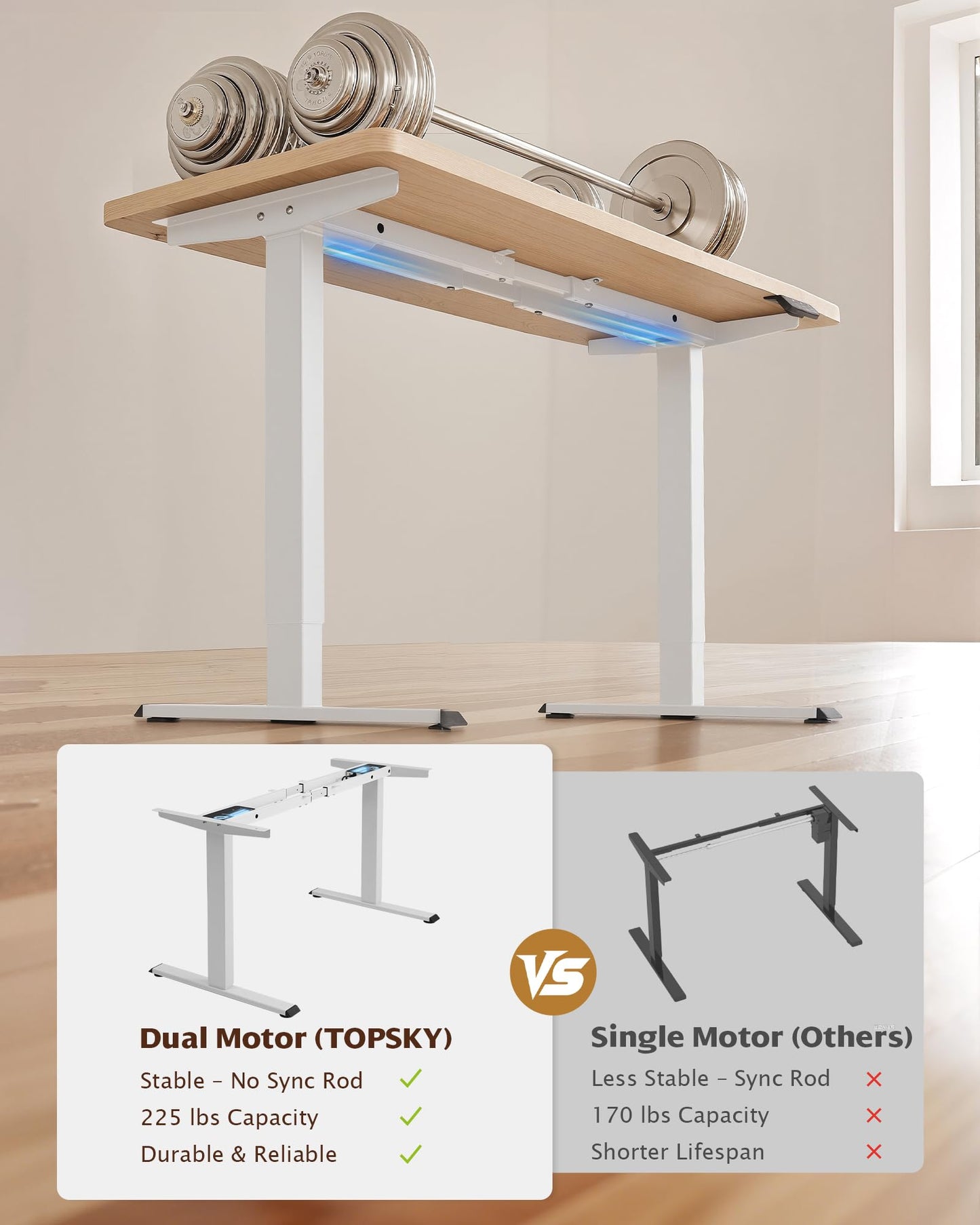 TOPSKY Dual Motor Electric Standing Desk Frame, Height Adjustable Sit Stand Base for Home Office, Fits Table Tops up to 70.8 x 31.5 Inch, 225 lb Capacity (White, Without Stand)