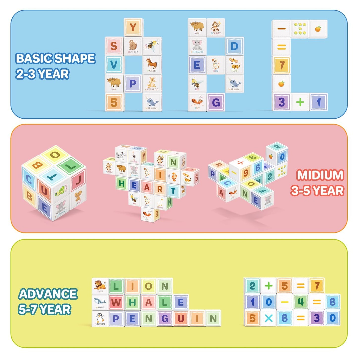 Asago Magnetic Blocks ABC 123 Alphabet Colorful Printed, Building Blocks for Toddler 1-3, Magnet Cubes Sensory Toys, Preschool Early Learning Number,Letter,Animals,Education for Kids Age 1 2 3