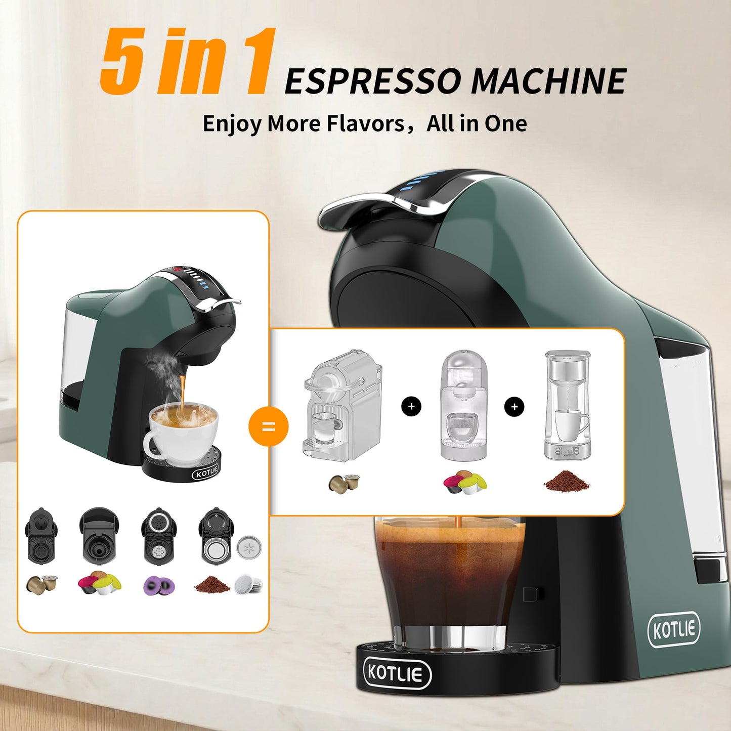 KOTLIE EM-308B Espresso Machine, Single Serve Coffee Maker Compatible with Multiple Capsule Types, Ground Coffee, and ESE Pods, 3 Temperatures, 7 Water Volume Levels, 34 Oz（Green）