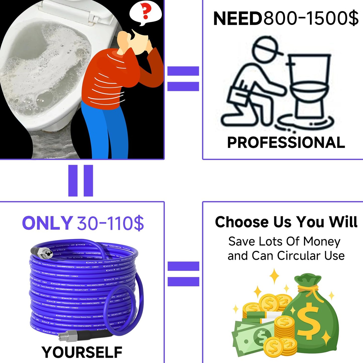 NIFUAL 50FT Sewer Jetter Kit for Pressure Washer, 5800PSI Drain Cleaner Hose 1/4 Inch NPT Corner, Rotating and Button Hose Sewer Jetting Nozzle Waterproof Tape Pearl Corsage Pin Spanner Glove