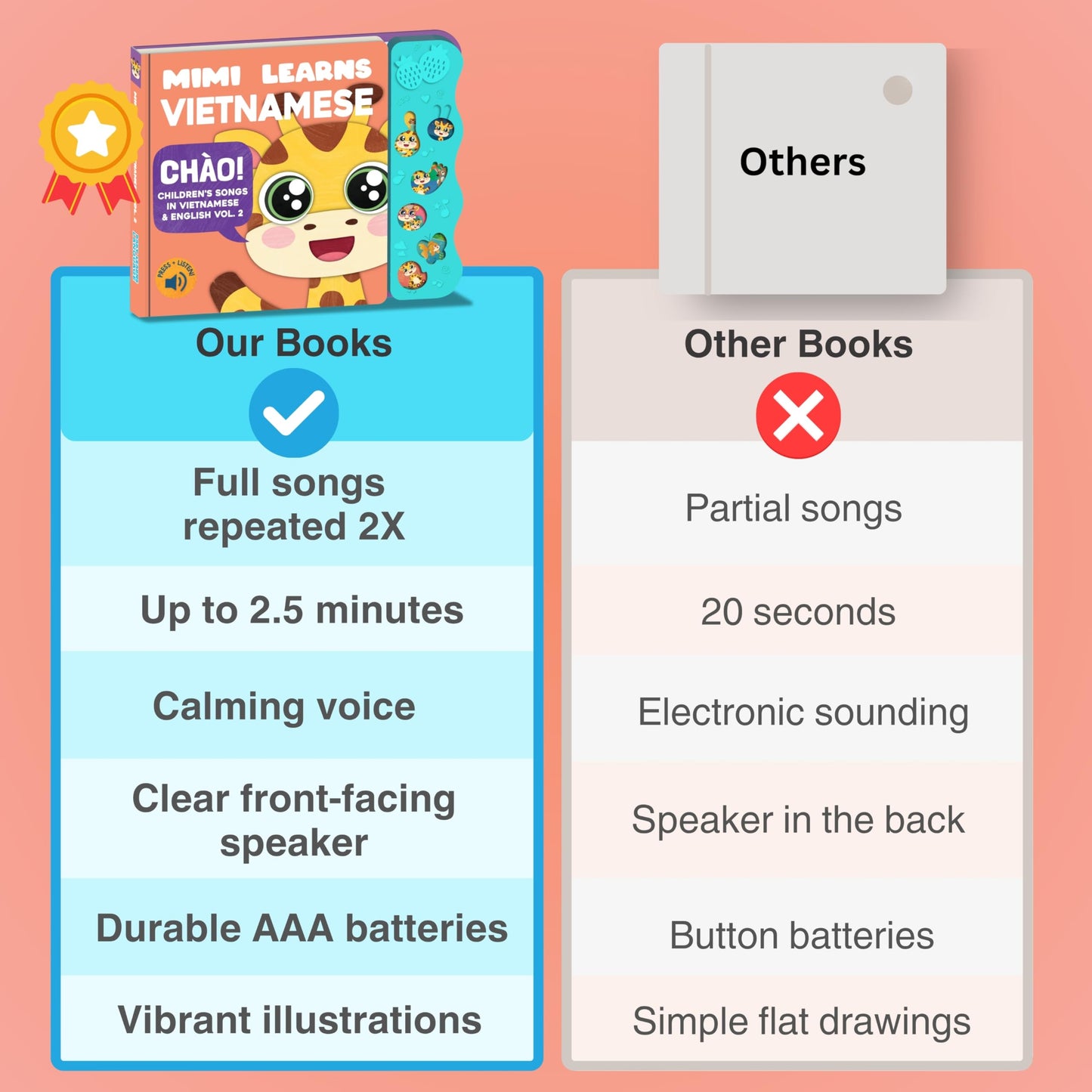 Mimi Learns Vietnamese Vol. 2 — Interactive Sound Board Book for Toddlers 1-3, Bilingual English & Vietnamese Songs & Music, Talking Musical Learning Toy and Gift for Babies & Kids
