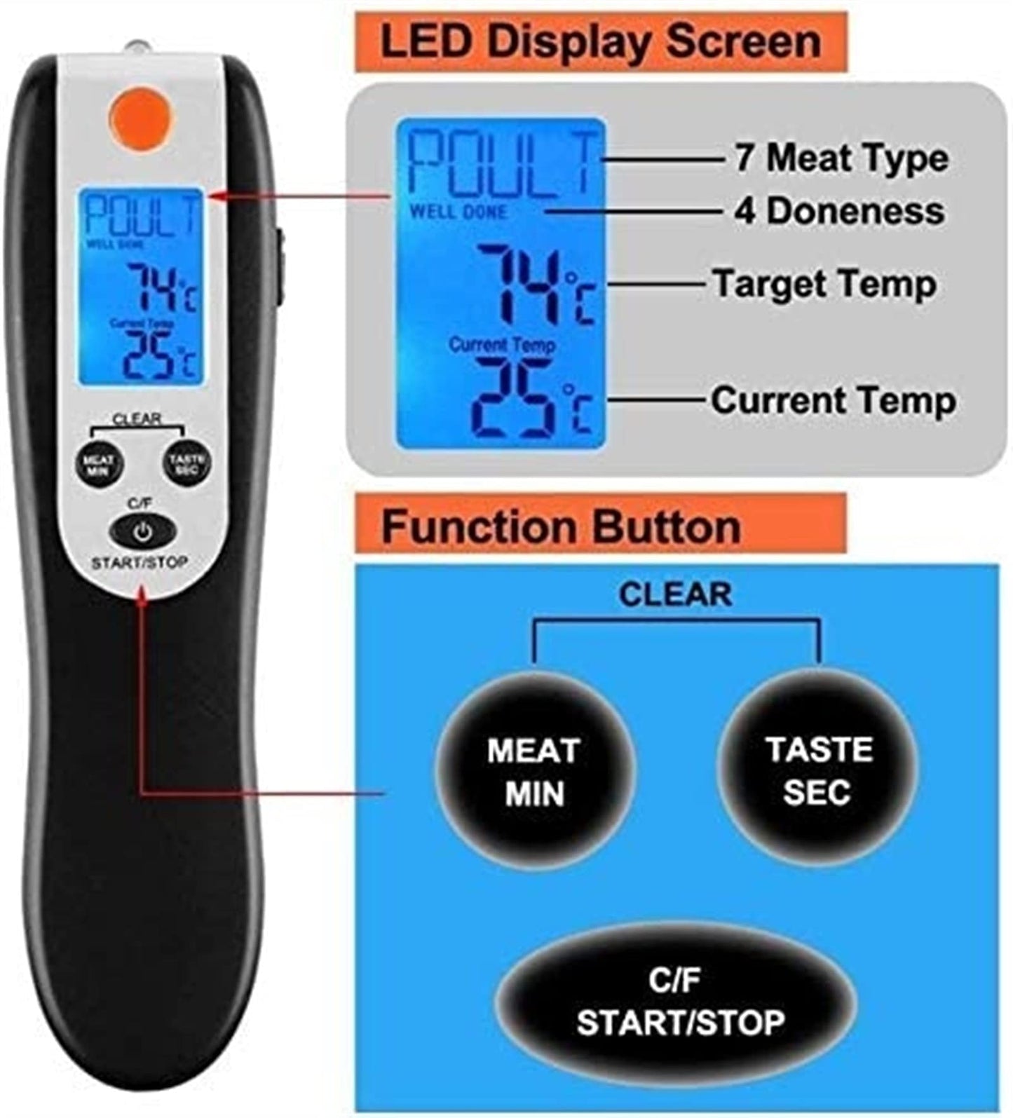 GIENEX Meat Food Thermometer for Grill and Cooking, Ultra Fast Instant Read Waterproof Digital Kitchen Thermometer Probe for Grilling BBQ Smoker Oil Deep Fry Candy