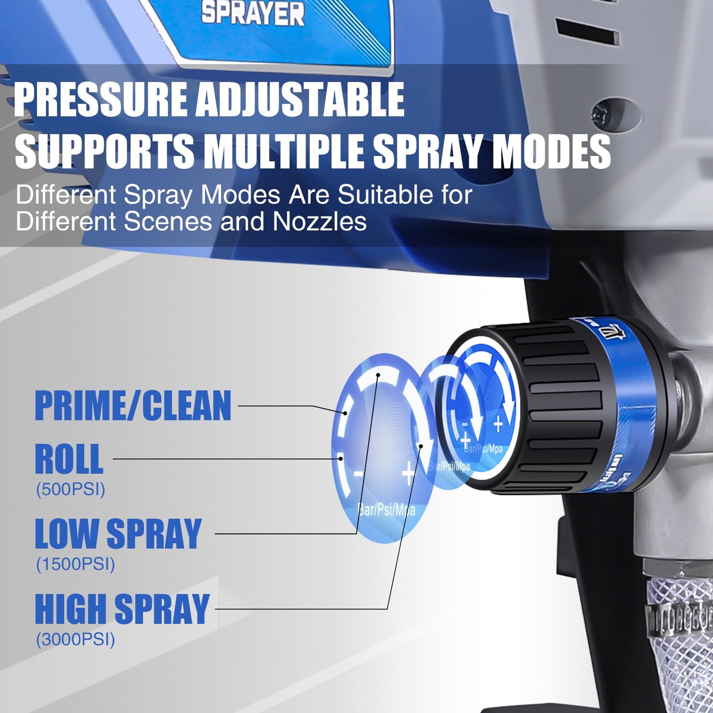 Gyfent X9 Airless Paint Sprayer, 0.39GPM Paint Sprayer for Home Interior 650W 3000psi Airless Sprayer with Low Overspray Adjustable Pressure & Motor Speed for House Painting DIY Garage