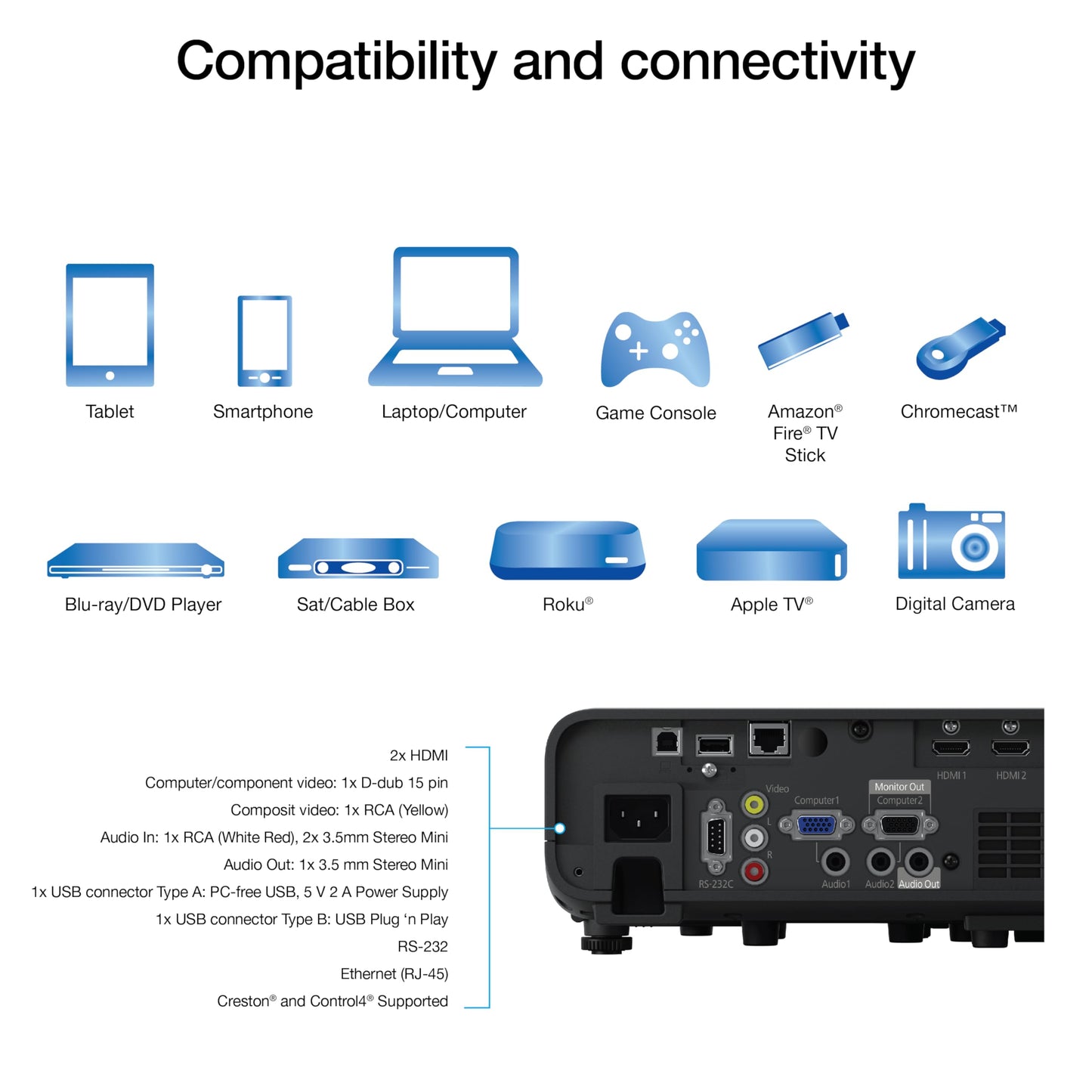 Epson Pro EX11000 3-Chip 3LCD Full HD 1080p Wireless Laser Projector, 4,600 Lumens Color/White Brightness, Miracast, 2 HDMI Ports, USB Power for Streaming, Built-in 16W Speaker