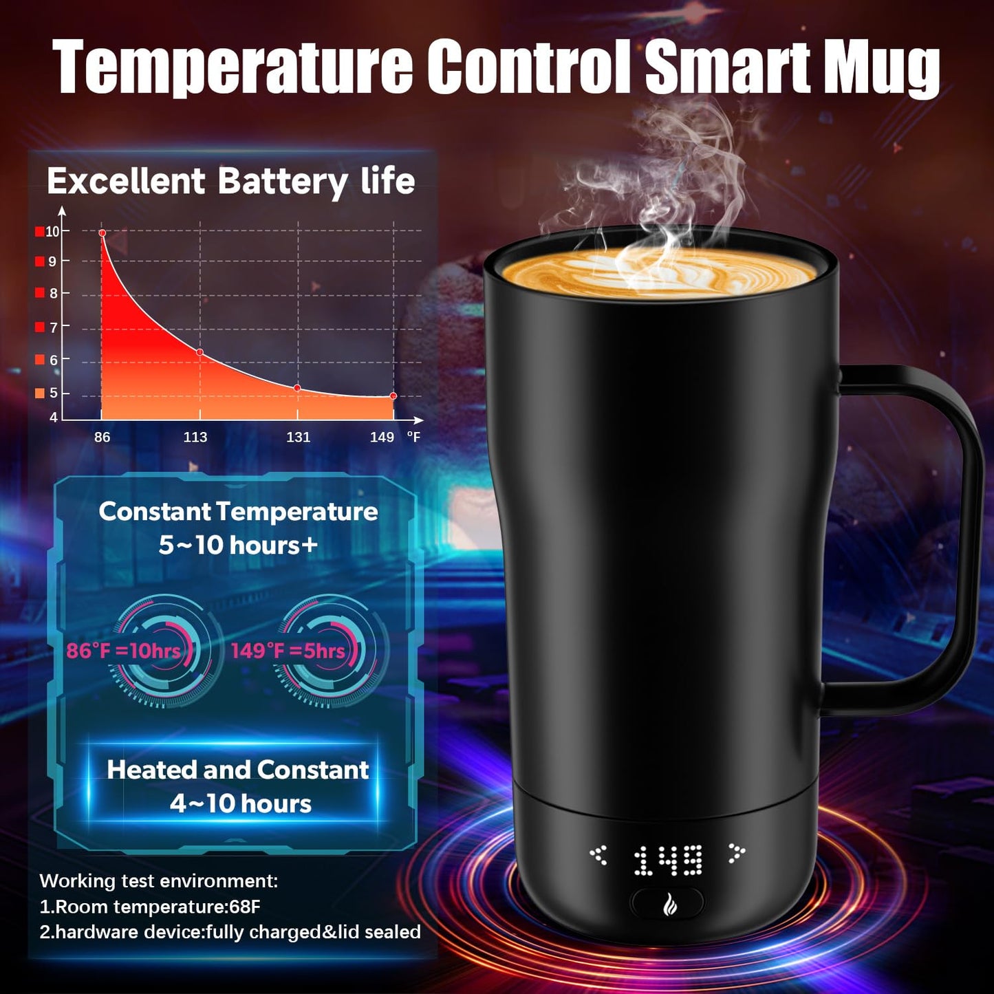 LEGARDLILIU Smart Self Heating Coffee Mug 18 Oz Temperature Control Heated Coffee Mug App Controlled Warmer Mug 5-10 Hour LED Display Keep Coffee Hot All Day Fast Wireless Charger Base Dull Black