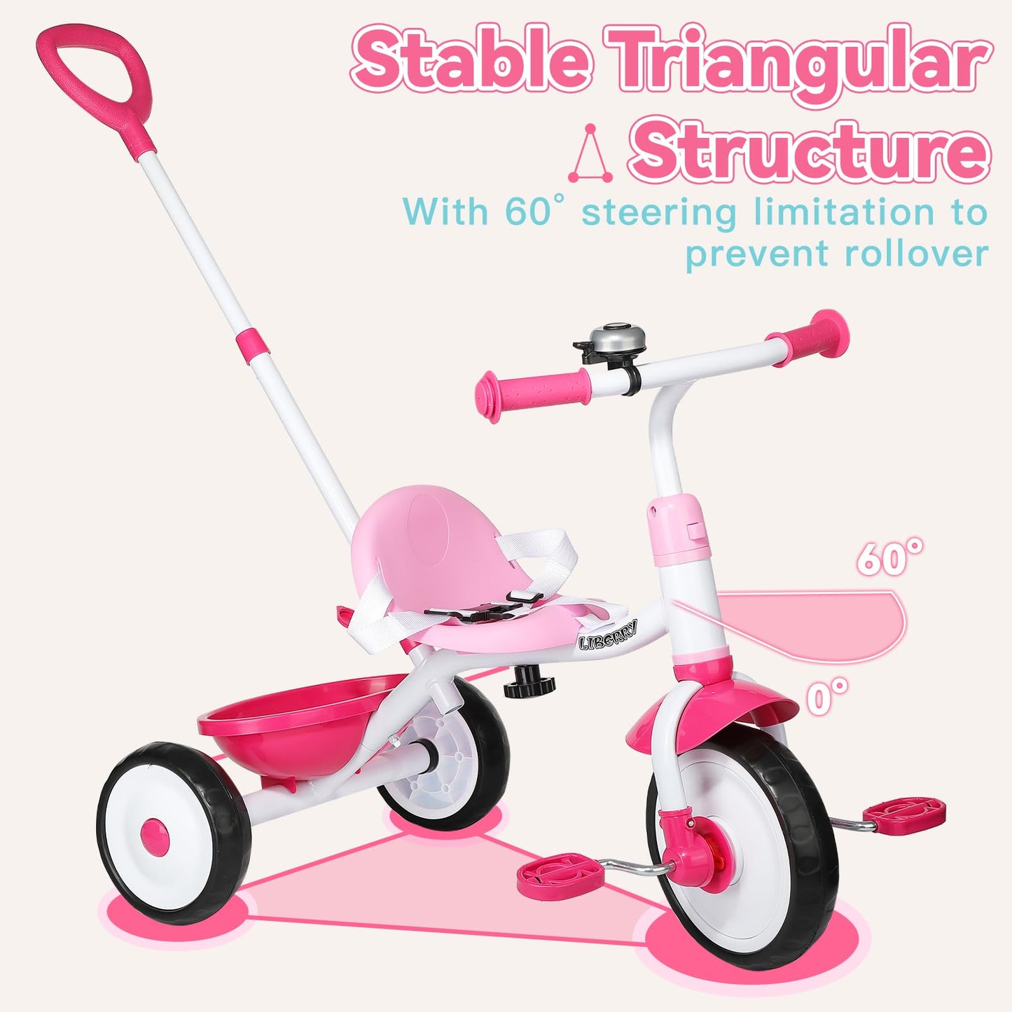 Liberry 2 in 1 Toddler Tricycle Age 2 3 4 Years Old, Kids Trike with Adjustable Push Handle, Bell & Basket, 3 Wheel Bike Riding Toy Birthday Gift for Girls Boys, Pink