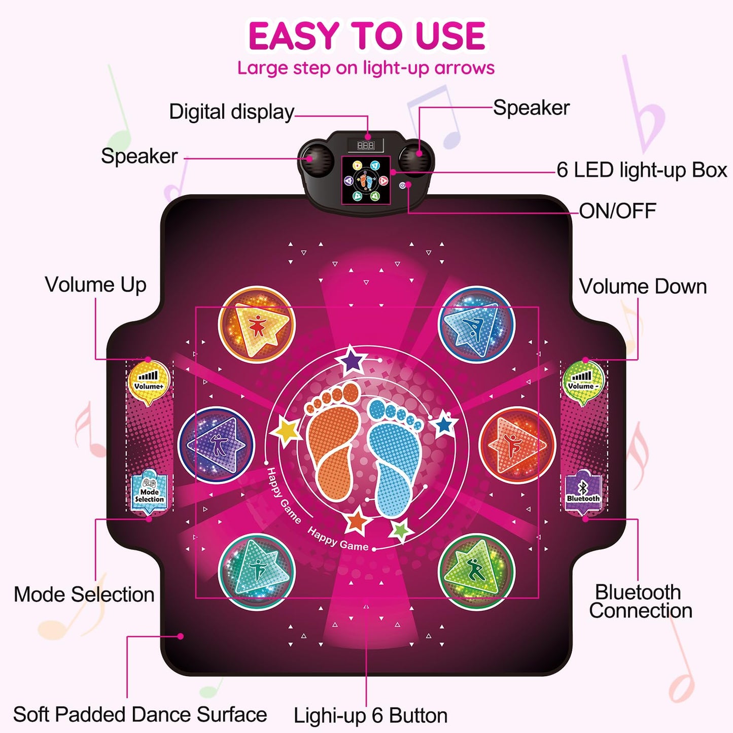 Electronic Dance mat for kids,Upgraded Light-up 6-Button Dancing Pad,Wireless Bluetooth toys,Birthday Christmax Musical Gifts for boys girls,Built-in Music Playmat,Ages 3 4 5 7 8 9 10 11 12+ Year Old