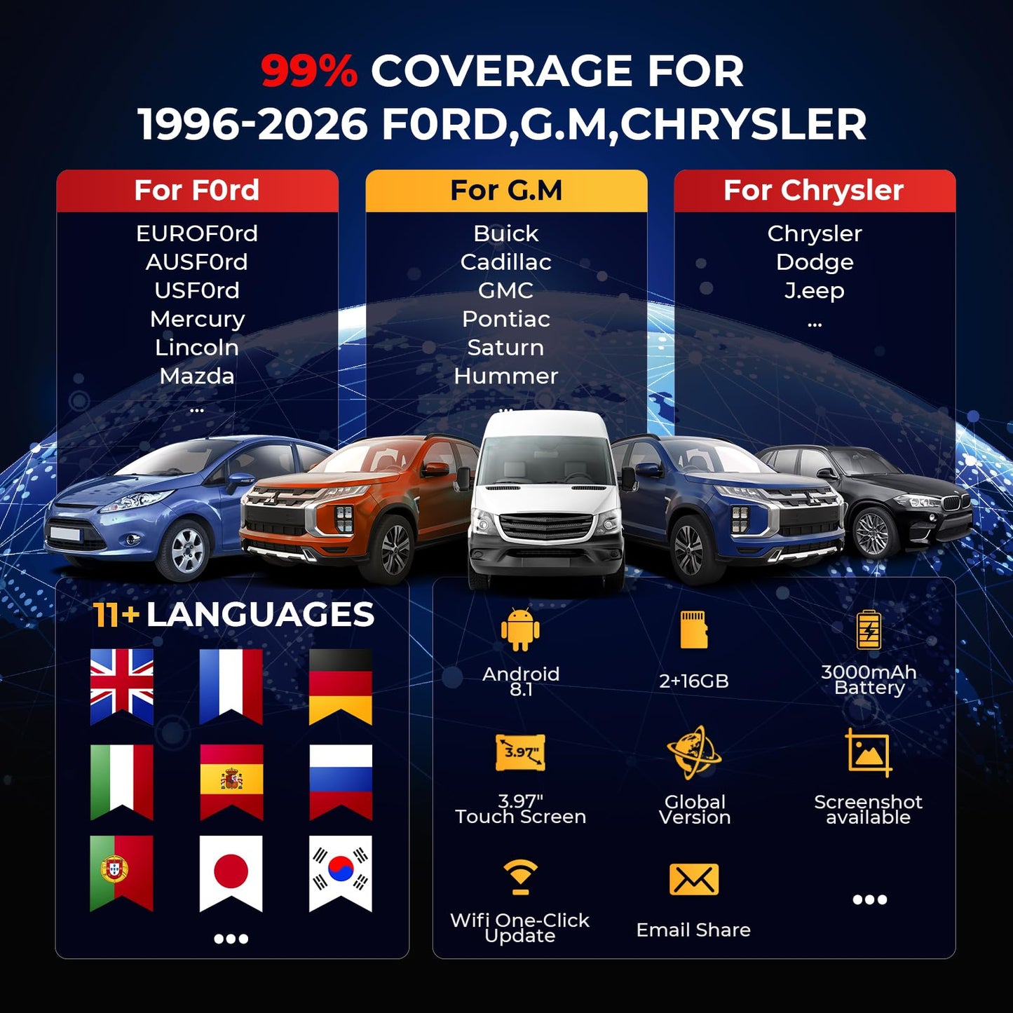 LAUNCH X431 Creader Elite 2.0 PRO FGC OBD2 Scanner 2026, Full System Diagnostic Tool for F0rd, G.M, Chrysler, Bi-Directional Control, 100+ F.ree Resets, , AUTOVIN, ECU Coding, Lifetime F.ree Updates