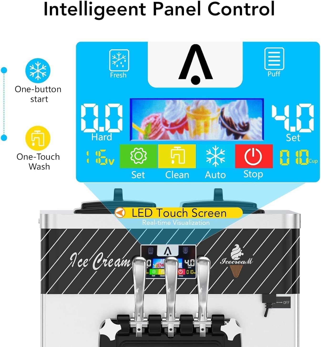 Commercial Ice Cream Maker Machine, 3 Flavors Soft Serve Ice Cream Machine, 2 * 7L Hoppers, 2450W Compressor Electric Ice Cream Maker for Restaurants/Dessert Shops/Mobile Cars/Snack Bars/Cafes