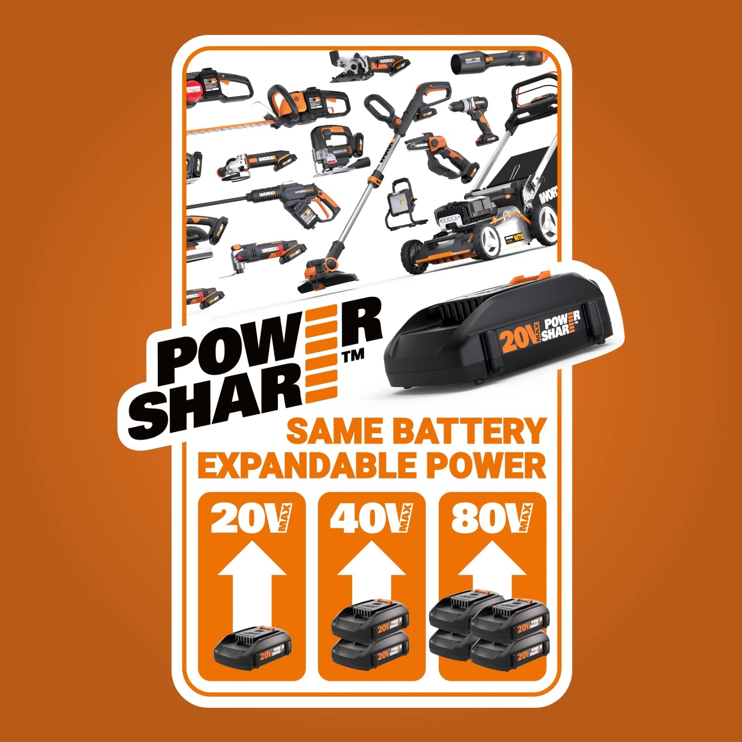 Worx Nitro Hydroshot 20V 710PSI Light-Duty Electric Pressure Washer with Brushless Motor Cordless, Lightweight, 5-in-1 Portable Power Cleaner, Power Share Compatible – Battery & Charger Included