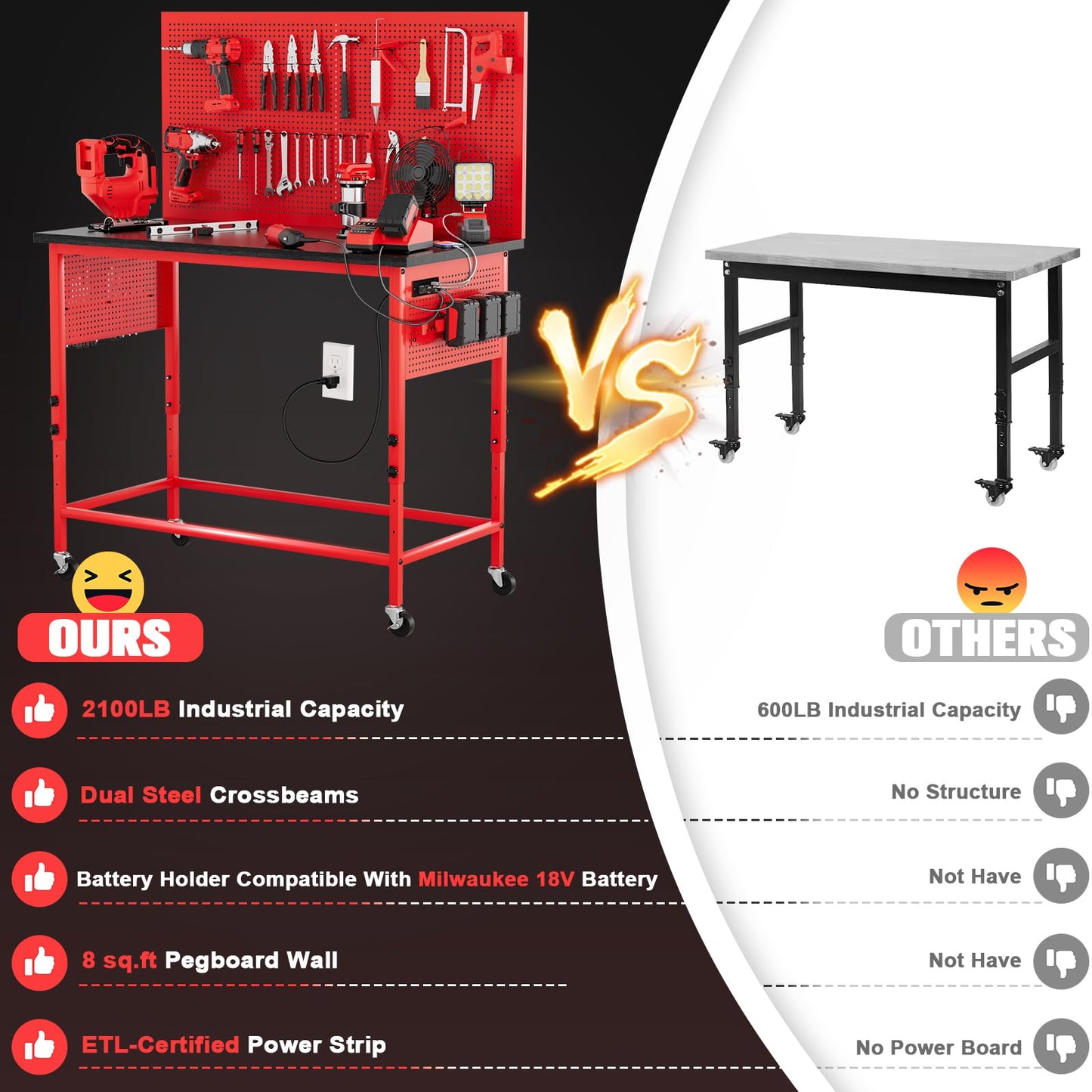 Ferreteriai 47" Heavy Duty Workbench with Power Outlet & USB-C, Exclusive Red Side Battery Holder, Adjustable Height, 2100LB Capacity, Locking Wheels, Pegboard for Garage, Workshop, and Home Use