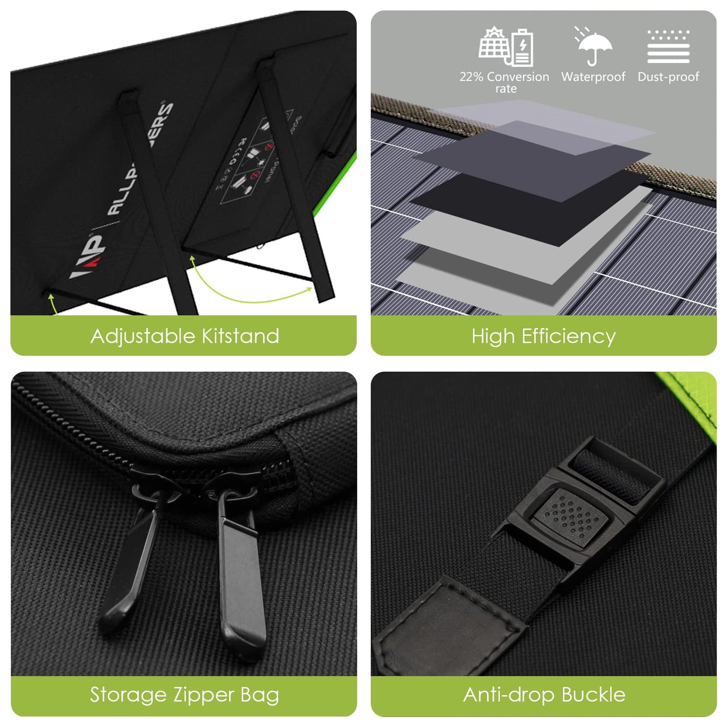 ALLPOWERS SP033 200W Portable Solar Panel Foldable, 23% High Efficiency Solar Charger with MC4 Connectors for Power Station, RV, Camping, Home Use, Compact Folding Solar Panel（SP033-200W