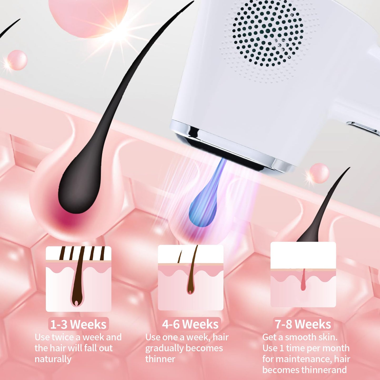 REEOOH Professional Laser Hair Removal Machine, IPL Hair Removal Device with Ice Cooling, 3 in 1 Body Painless Home Laser Hair Removal for Face Legs, Ideal Choice for Women & Men