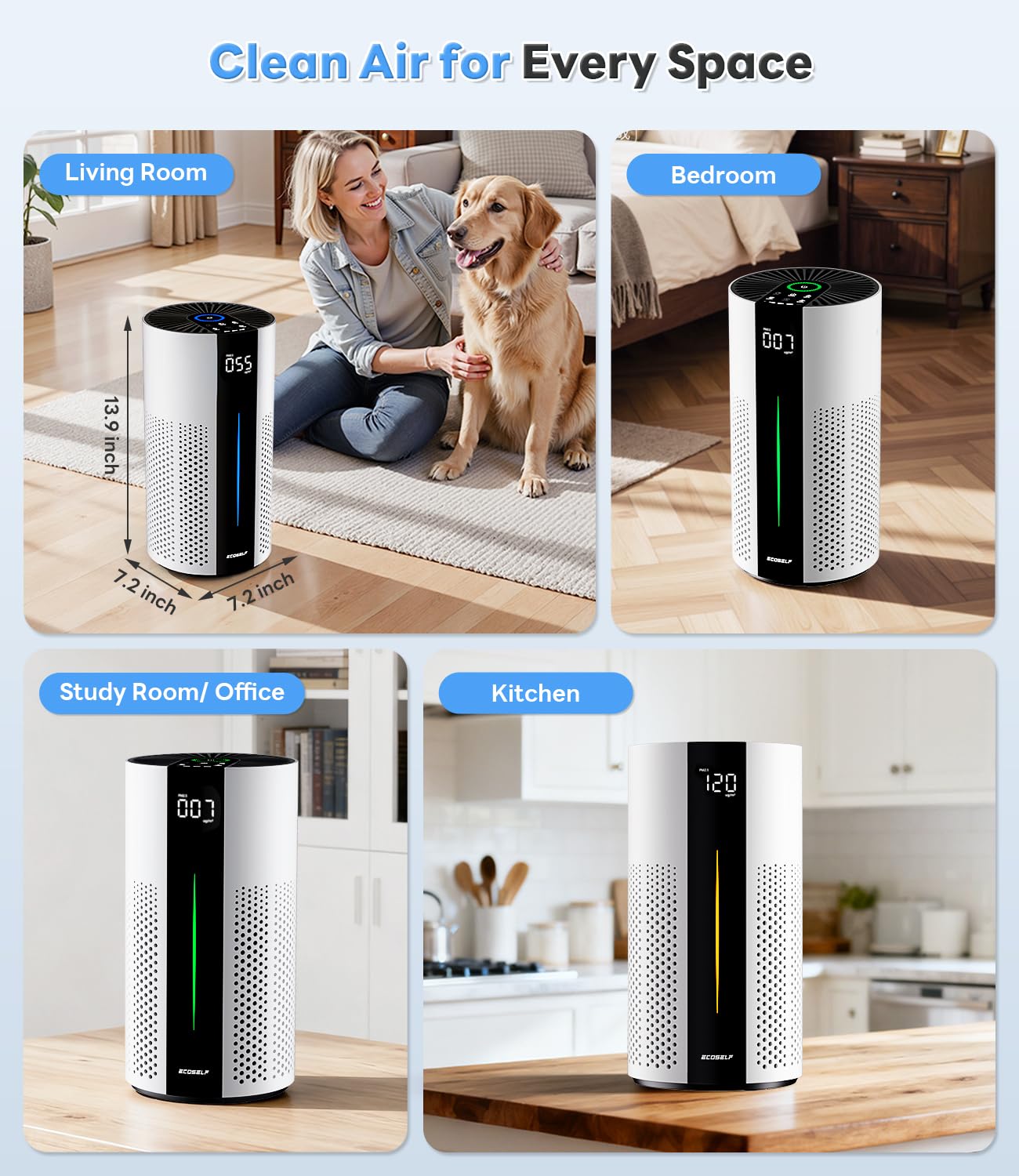 ECOSELF Air Purifiers for Home, Air Purifiers for Bedroom 360° Air Intake with Smart Auto Mode, HEPA Air Purifier, Air Cleaner for Smoke PoIIen Pet Dander