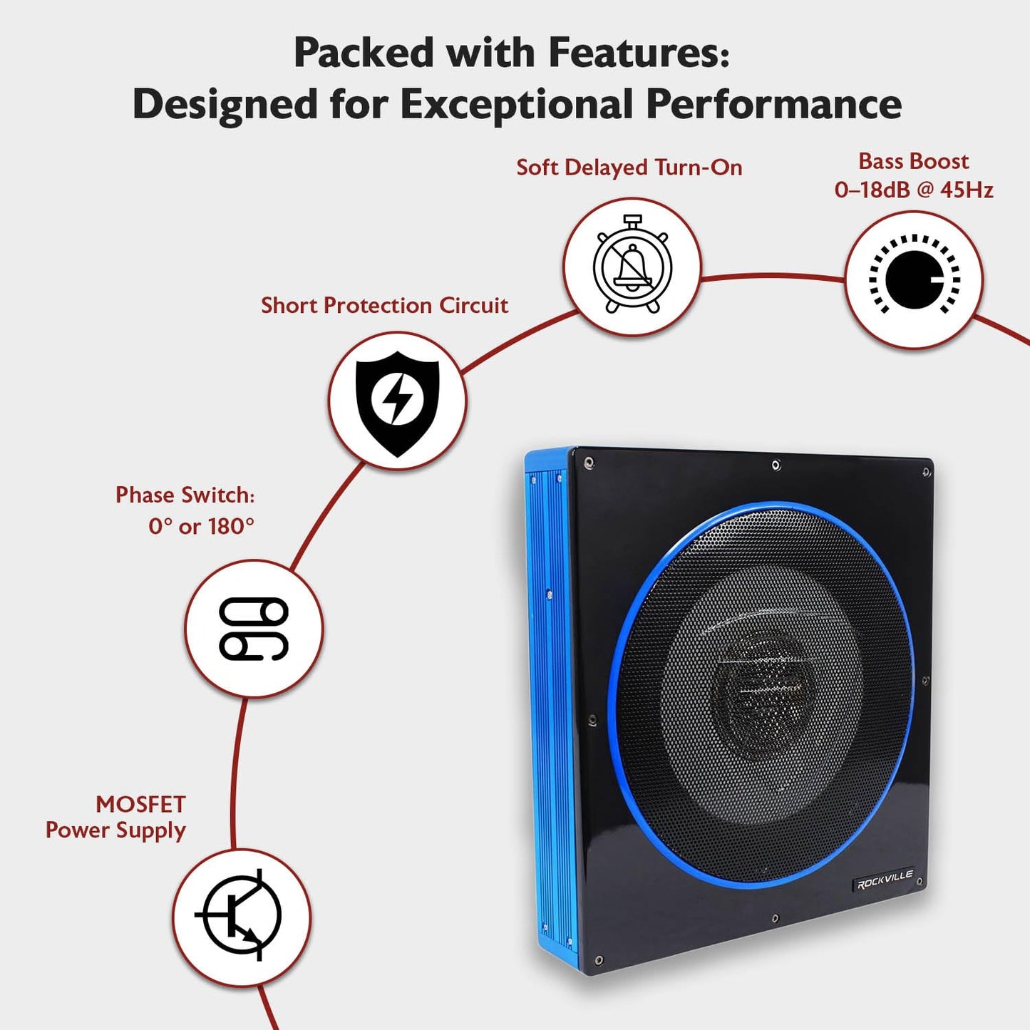 Rockville RW10CA 800W Peak Slim 10" Active Powered Car Subwoofer, Built-in Amp, Hardwired Remote Control, Low Profile Design for Compact Car Audio Systems