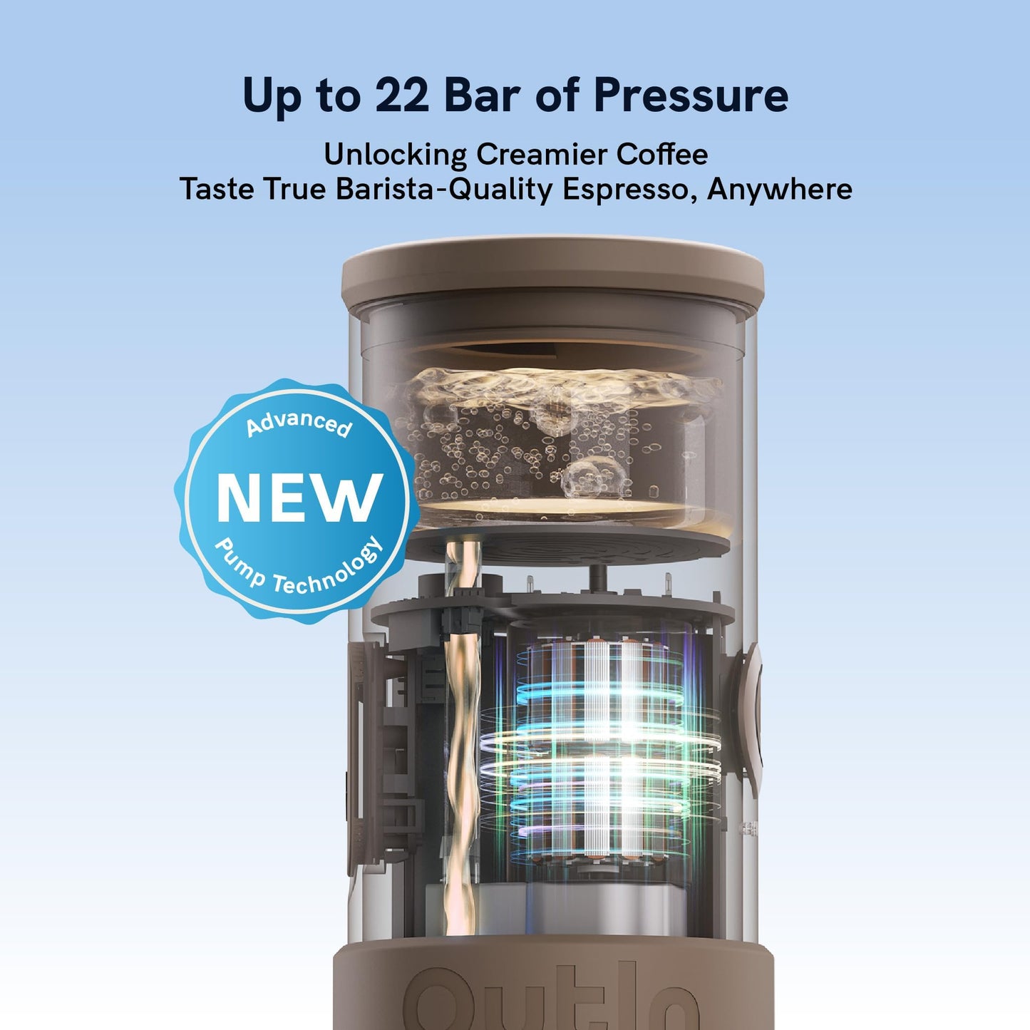 OutIn Mino Portable Electric Espresso Machine, Mini Camping Coffee Maker for Travel, Pocket Sized Coffee Machine Self-Heating, Ground Coffee & NS Capsule Adapter For Adventure