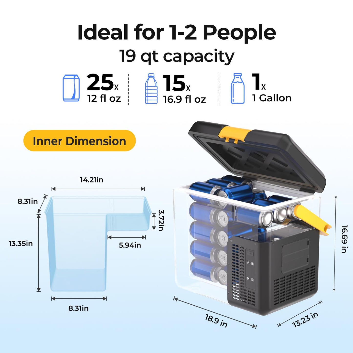 BougeRV CRH 12 Volt Refrigerator, 19QT Car Fridge, Car Refrigerator, 18L Portable Freezer, -4~68℉, 12/24V DC, 110~240V AC, Ideal for 2 People, Road Trips, Truck, Camping (Battery Not Included)