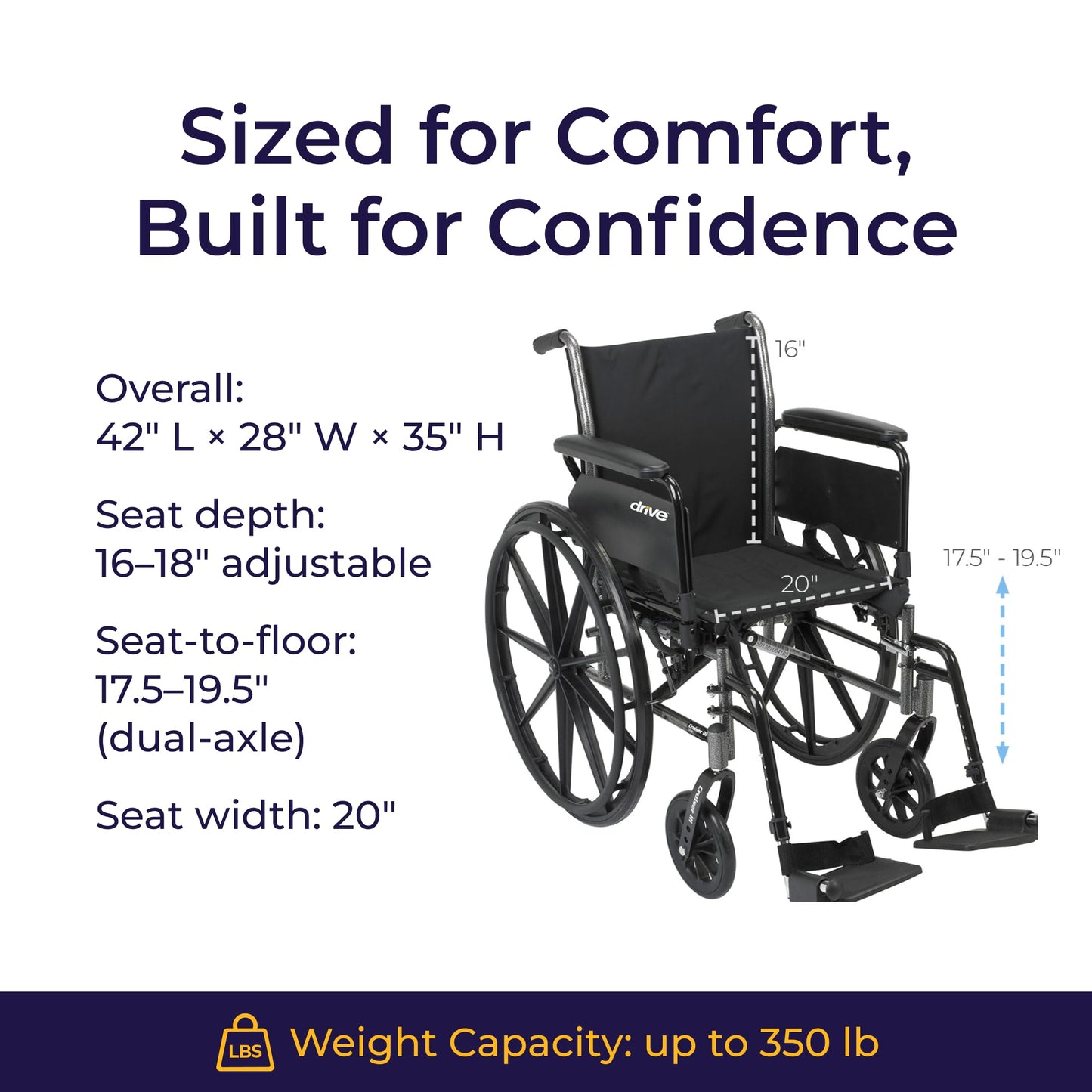Drive Medical Cruiser III Lightweight Wheelchair - Enhanced Mobility Support - Adjustable Seat & Arm Options - Durable Carbon Steel Construction - Smooth-Rolling Mag Wheels - 20 Inch Seat