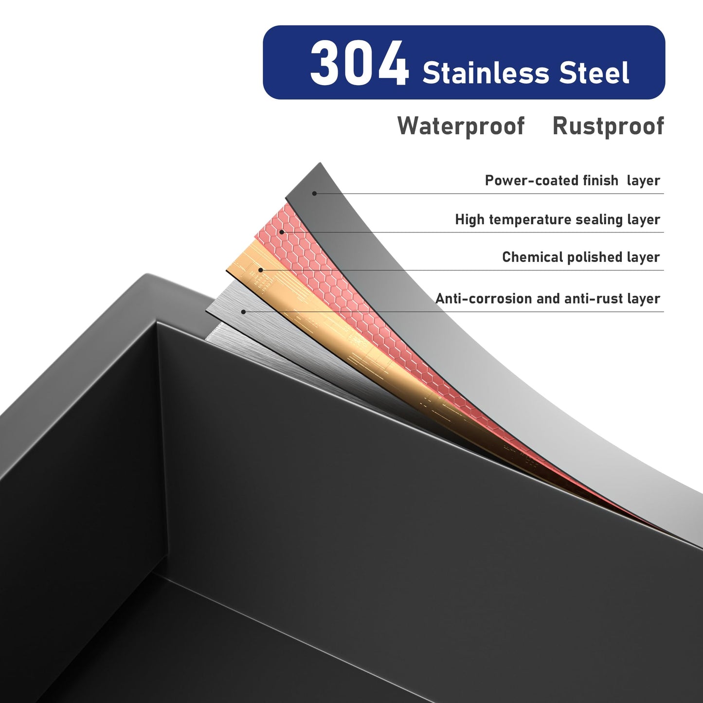 Bernkot Led Shower Niche 36" X 12" Matte Black 304 Stainless Steel with Lighting IP66 Waterproof Recessed Bathroom Wall Niches Shelf No Tile Need Shower Niche for Bathroom