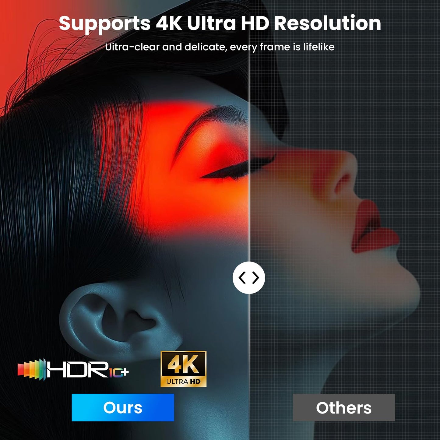 [Official Google TV]Smart Projector 4K Supported with WiFi & Bluetooth, Outdoor Movie Projector with Auto Focus, Home Theater Proyector with 1000+ Apps Portable Gaming Proyector for Bedroom/Celling