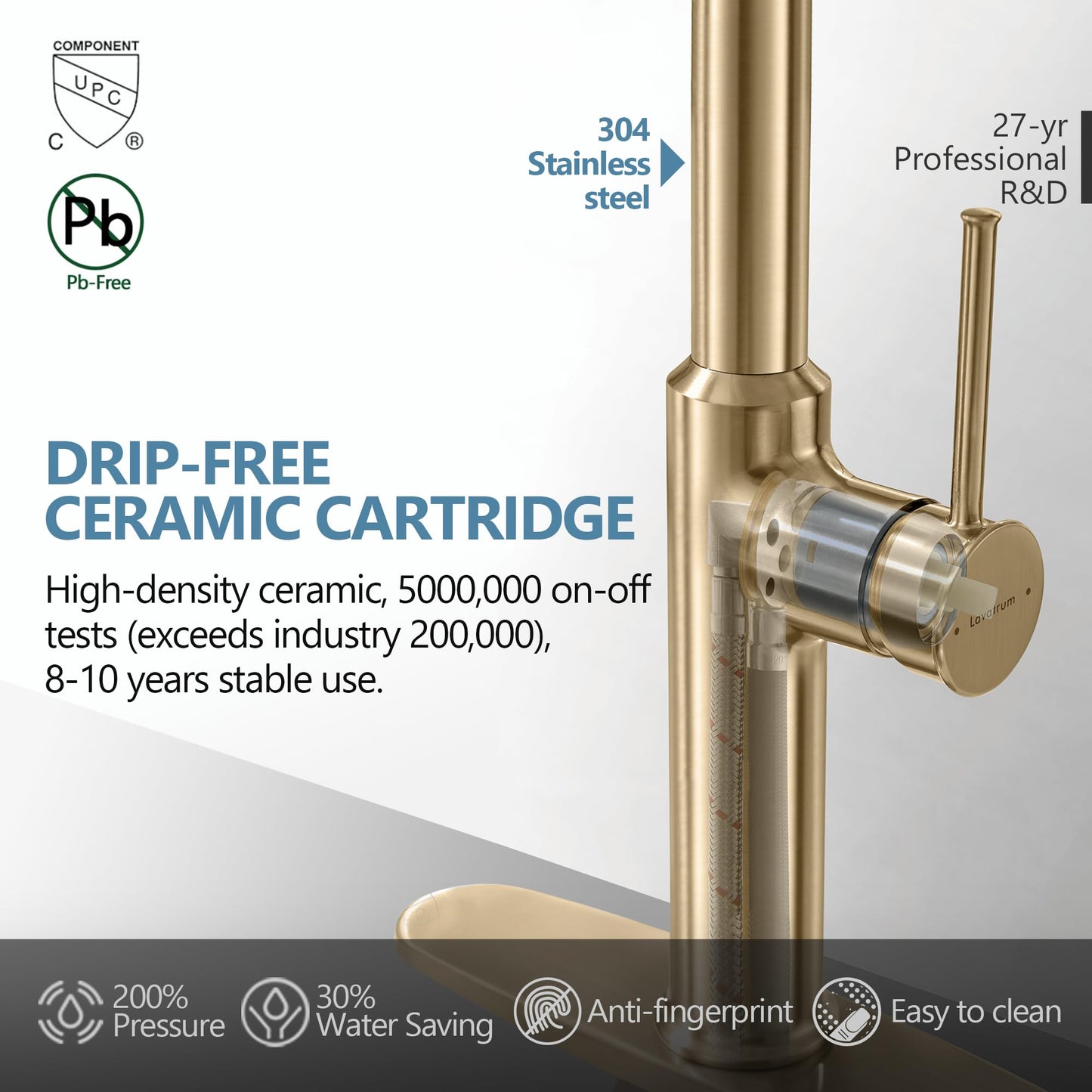 Lavatrum 22‘’ Extra-Tall Brushed Gold Kitchen Sink Faucets, Commercial High Arc Single Handle Kitchen Faucets for Pull Down Sprayer Modern Spring with Deck Plate 22 inch