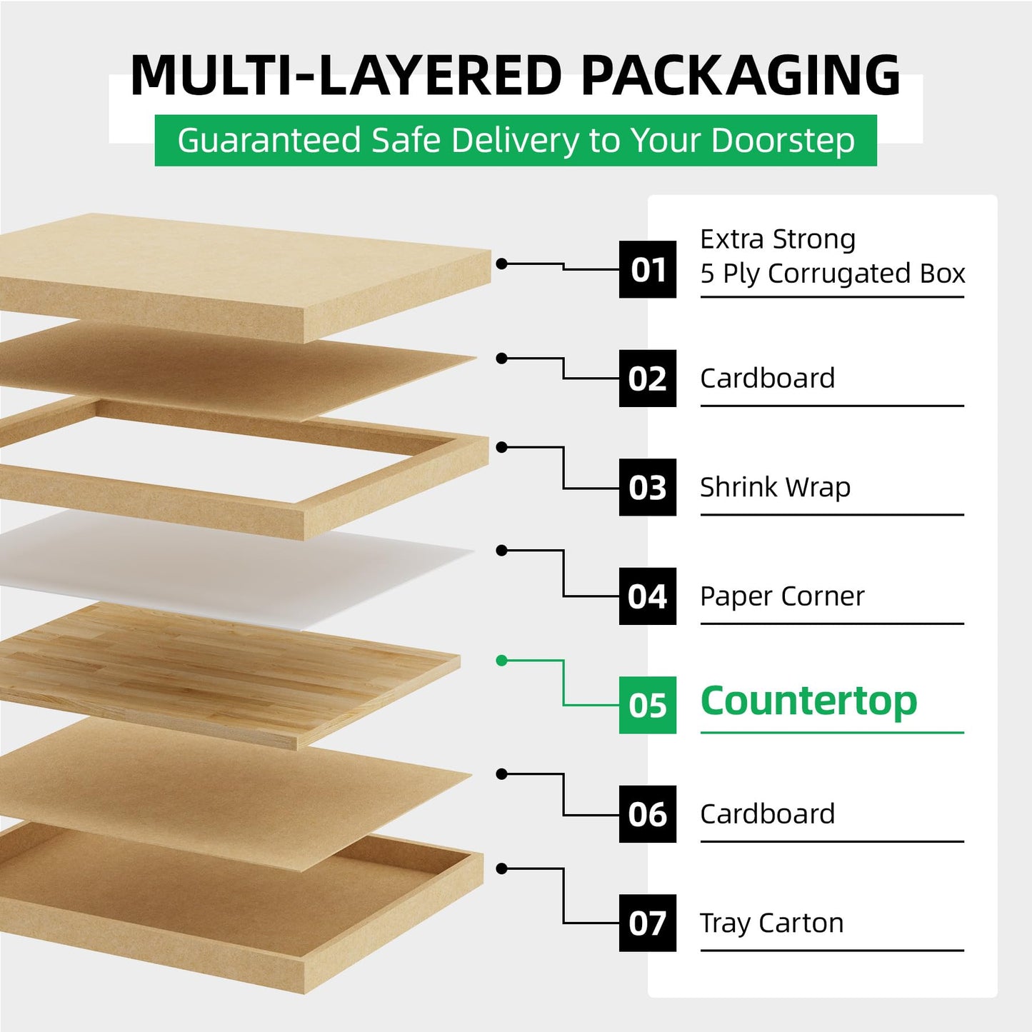 Butcher Block Countertop Wood Tabletop - Premium 6ft Solid Hardwood Plank for DIY Kitchen Island, Countertop, Coffee Bar and Desk with Natural Unfinished Birch Finish, 72"x25"x1.5"