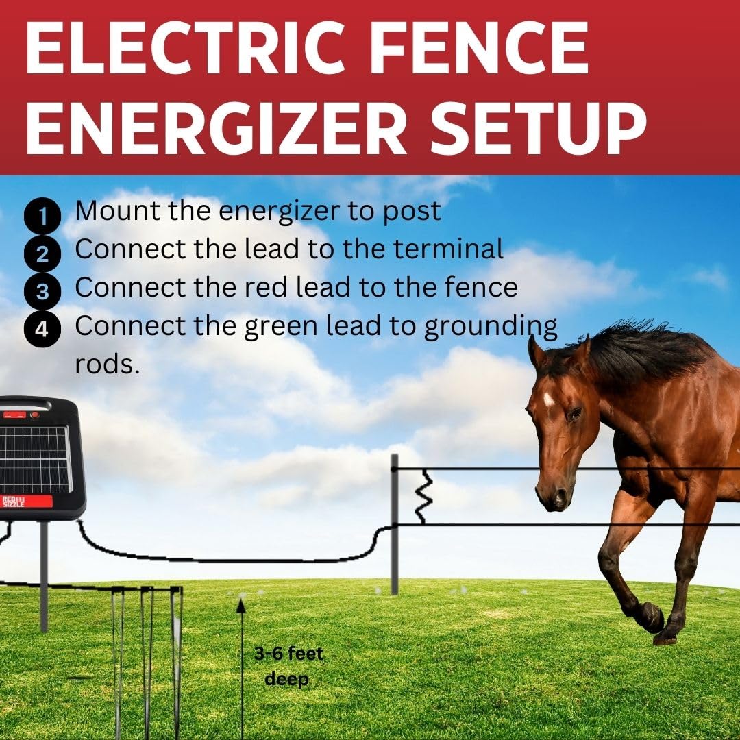 Electric Fence Charger | Solar Red Sizzle 9S | Solar Powered Electric Fence Energizer | 1.35 Joule | Powerful Charger for Electric Fence